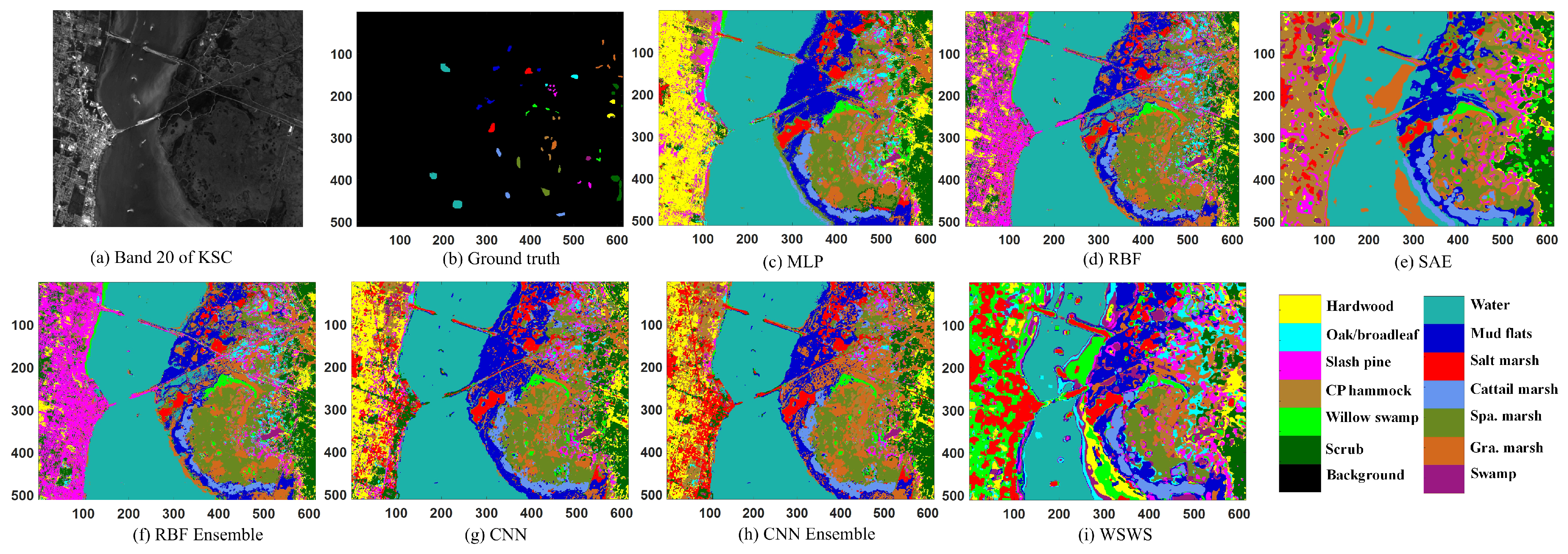 Remotesensing 13 01290 g005 Remotesensing 13 01290 g005