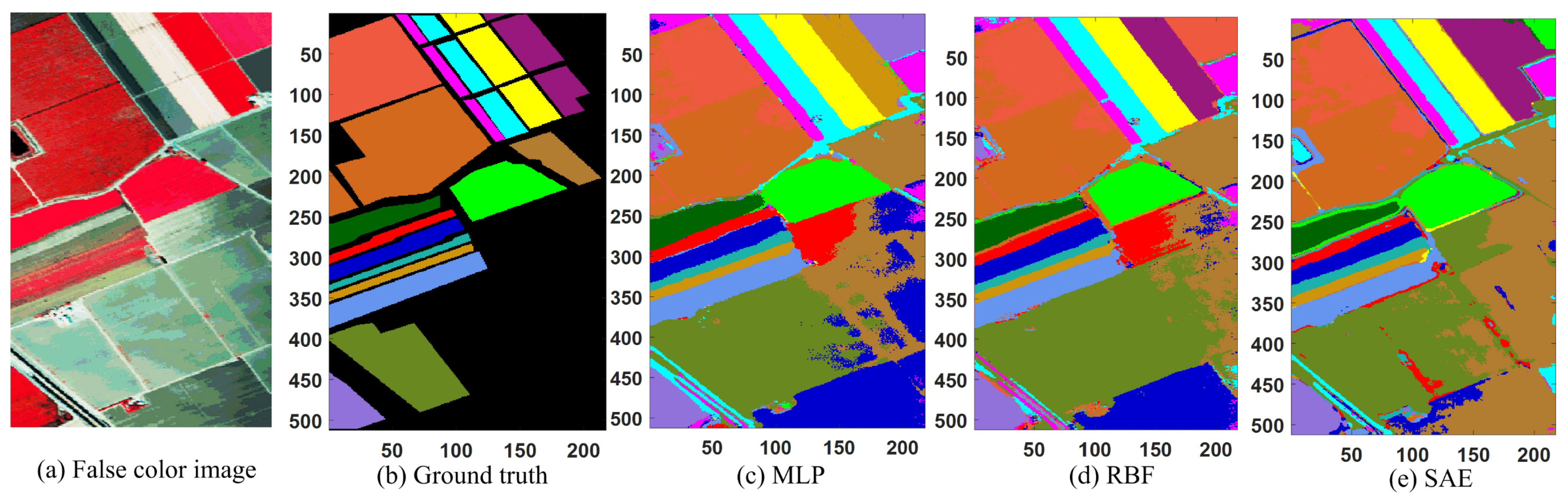 Remotesensing 13 01290 g006a Remotesensing 13 01290 g006a