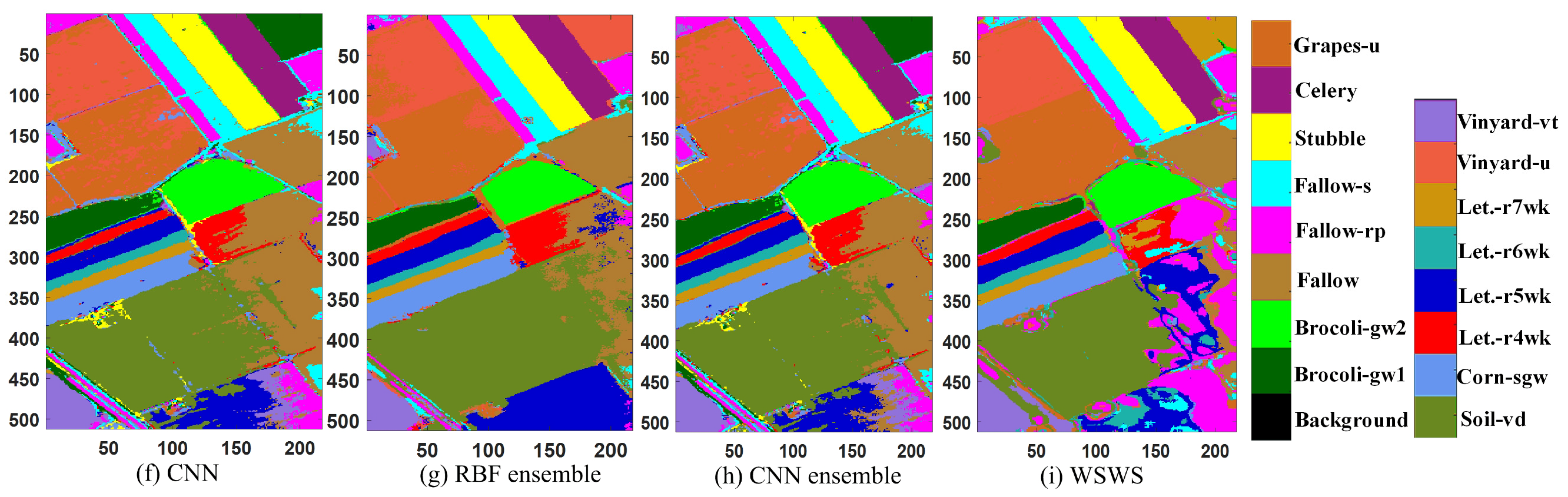 Remotesensing 13 01290 g006b Remotesensing 13 01290 g006b