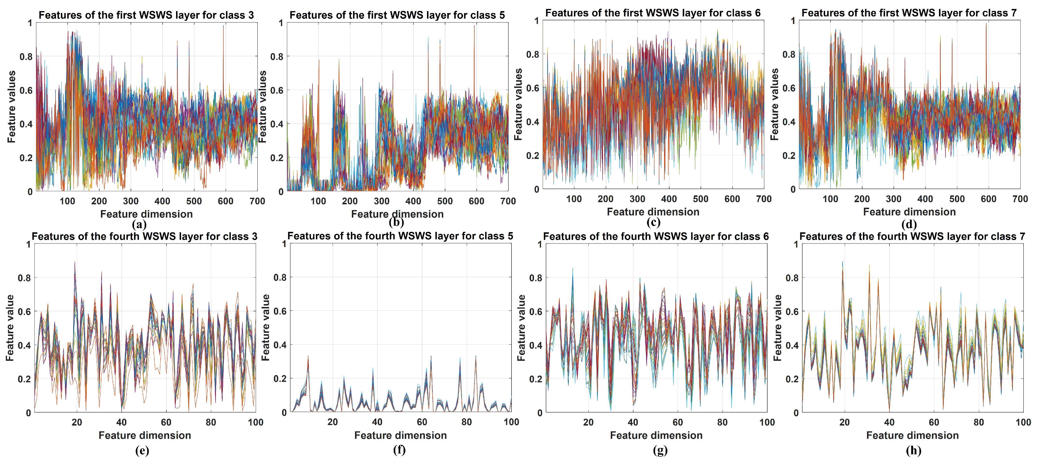 Remotesensing 13 01290 g008 Remotesensing 13 01290 g008