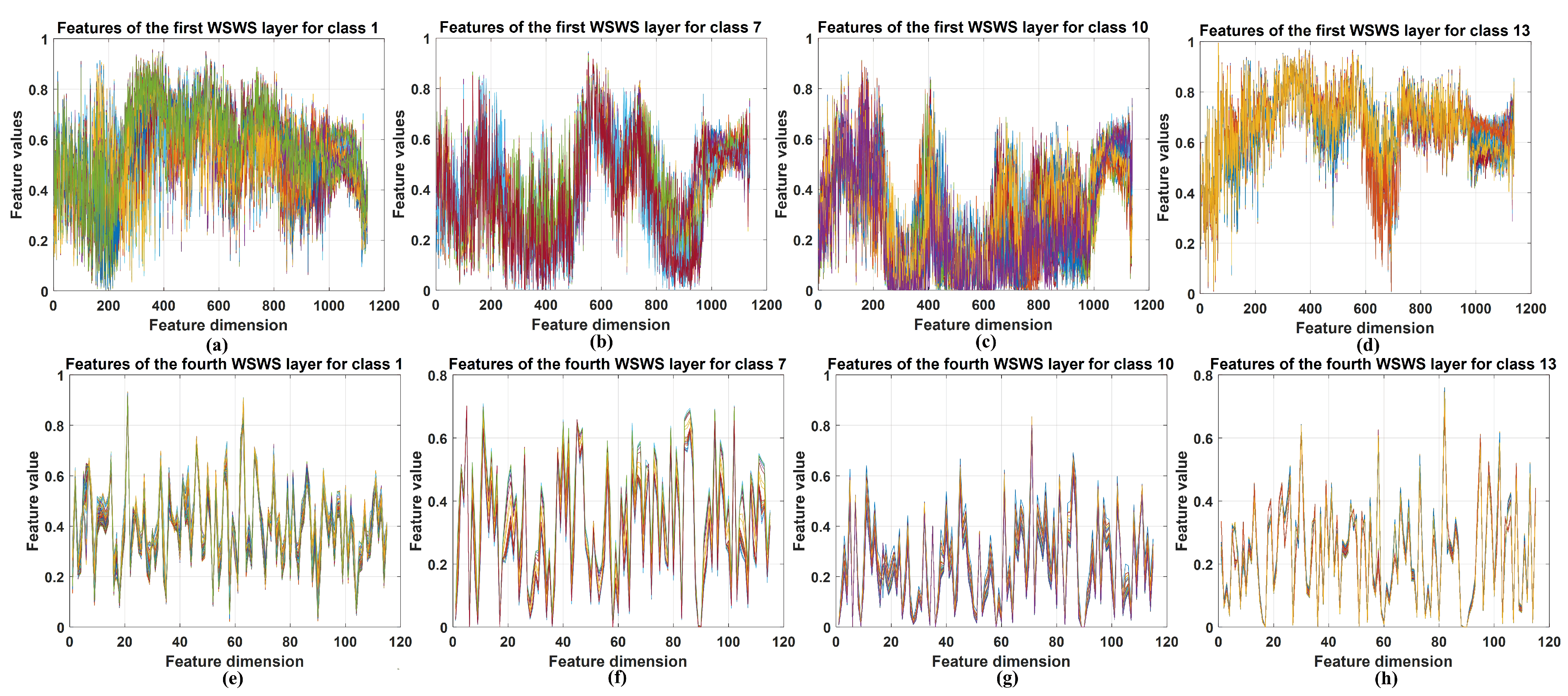Remotesensing 13 01290 g009 Remotesensing 13 01290 g009
