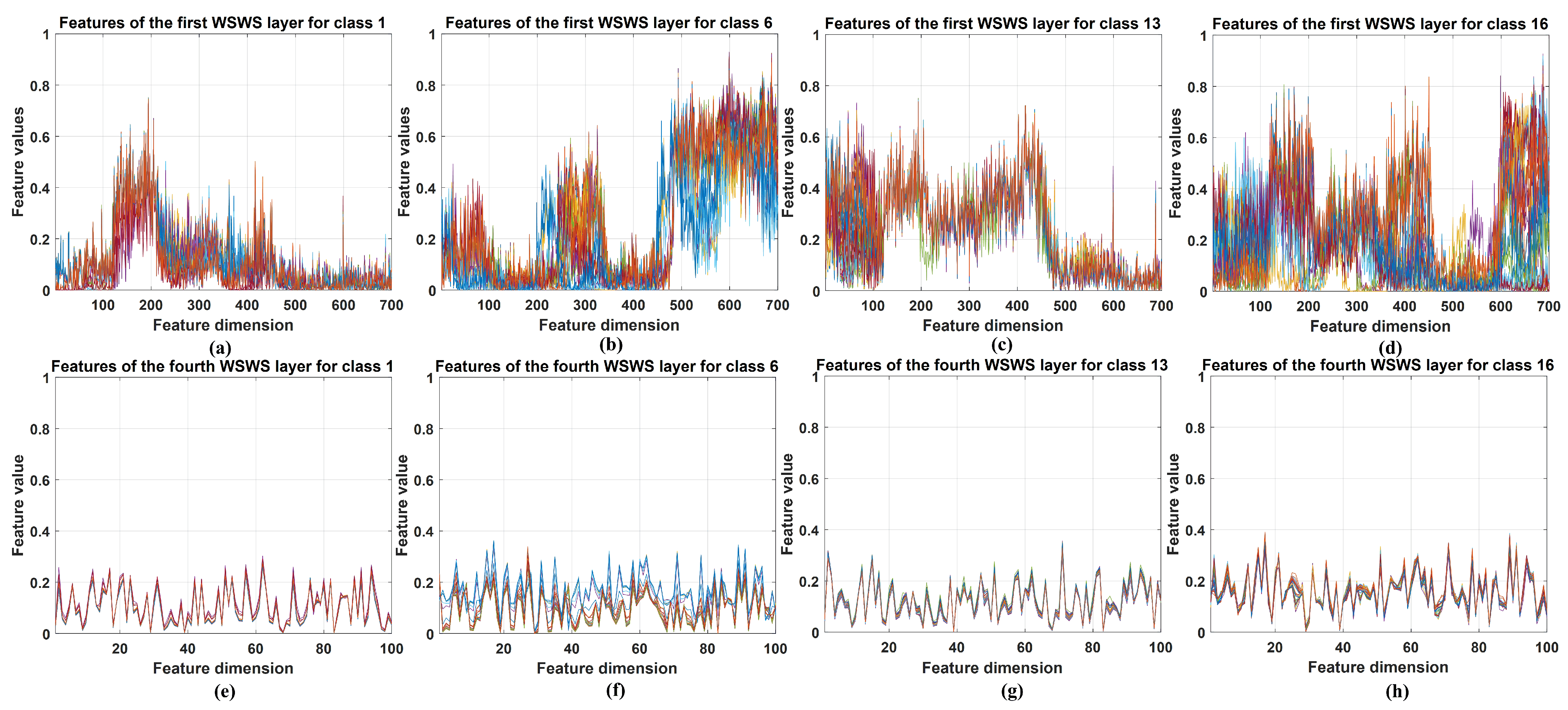 Remotesensing 13 01290 g010 Remotesensing 13 01290 g010