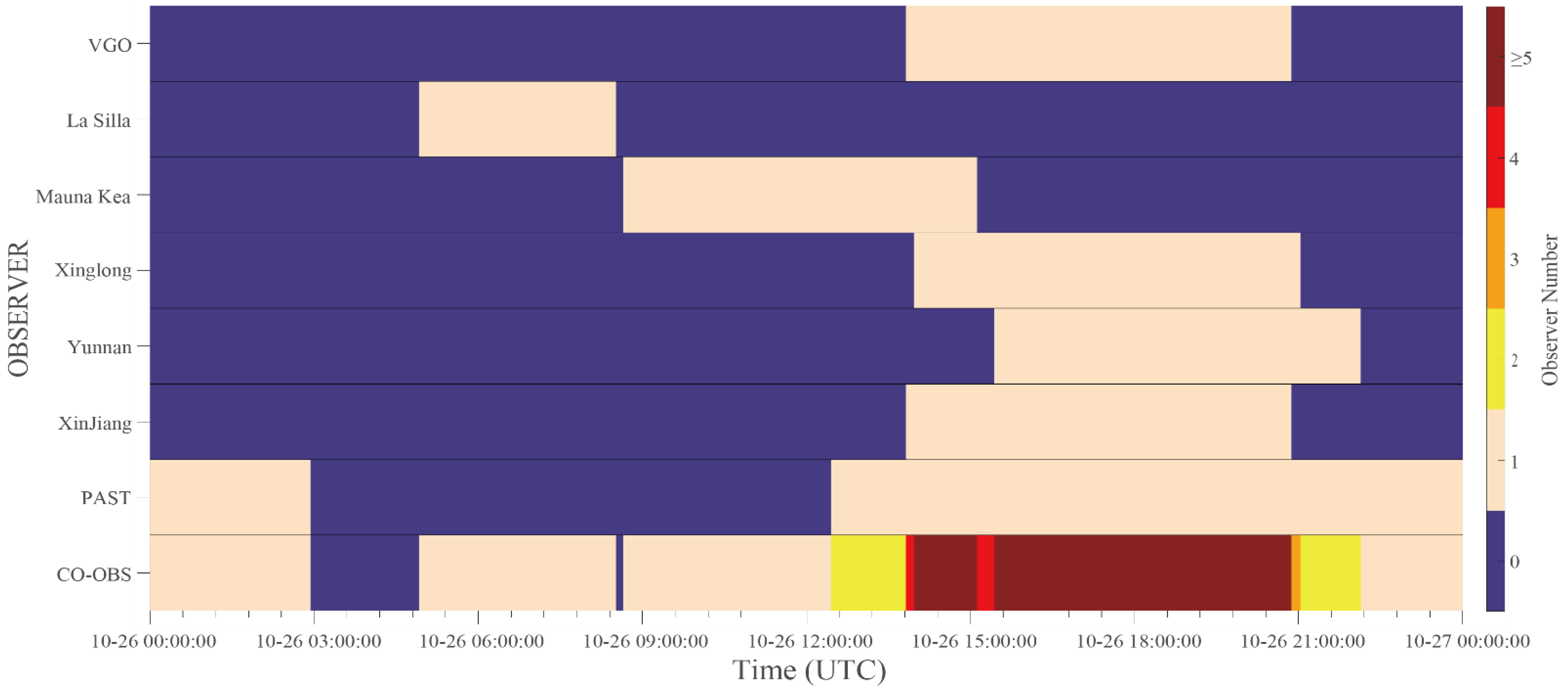 Remotesensing 13 01291 g012 Remotesensing 13 01291 g012