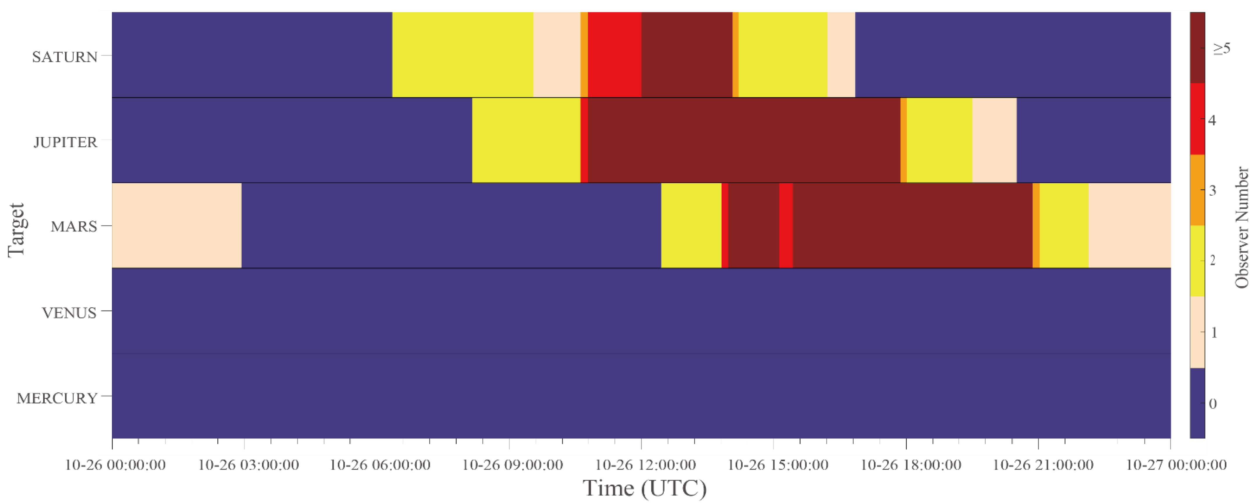 Remotesensing 13 01291 g013 Remotesensing 13 01291 g013