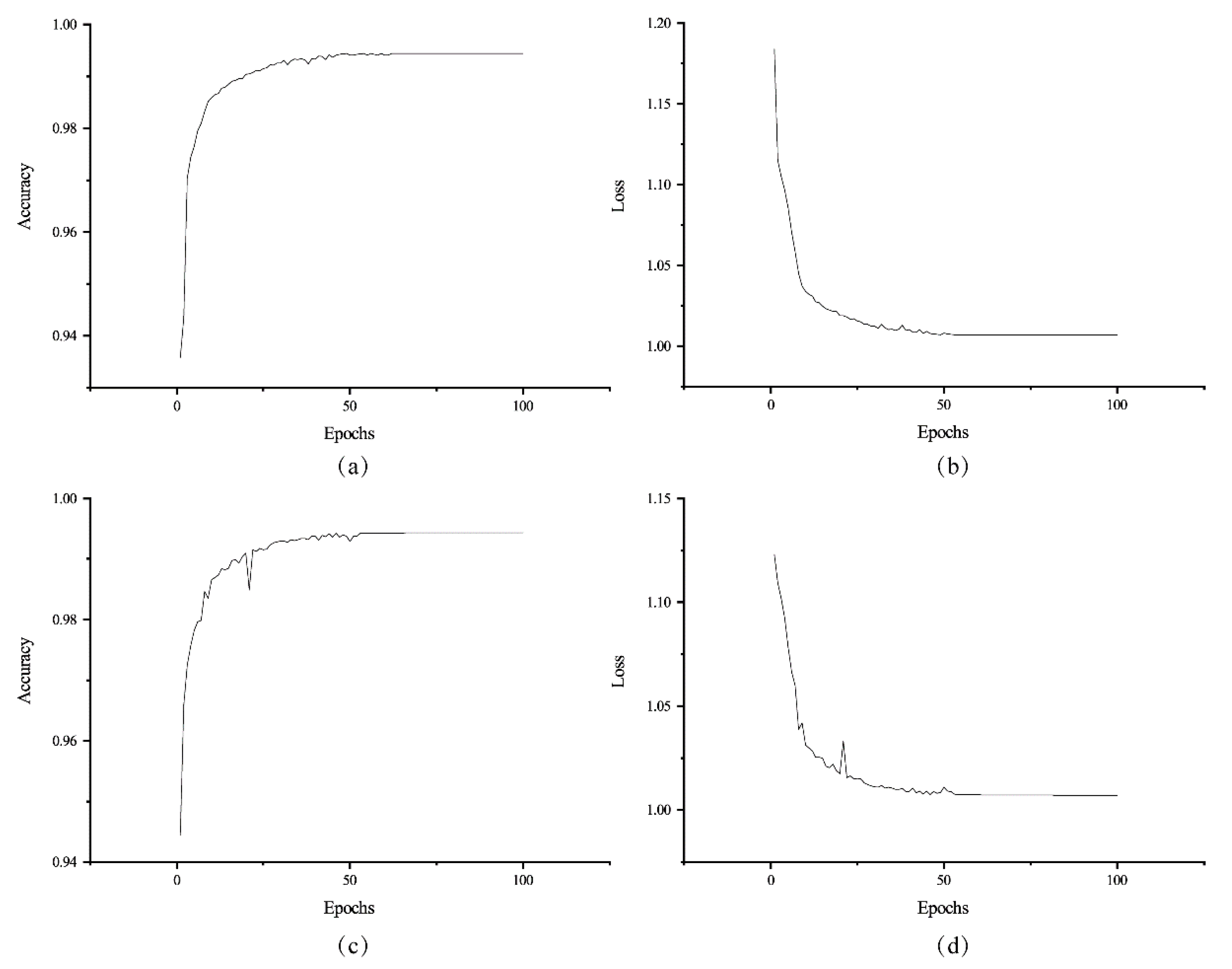 Remotesensing 13 01292 g009