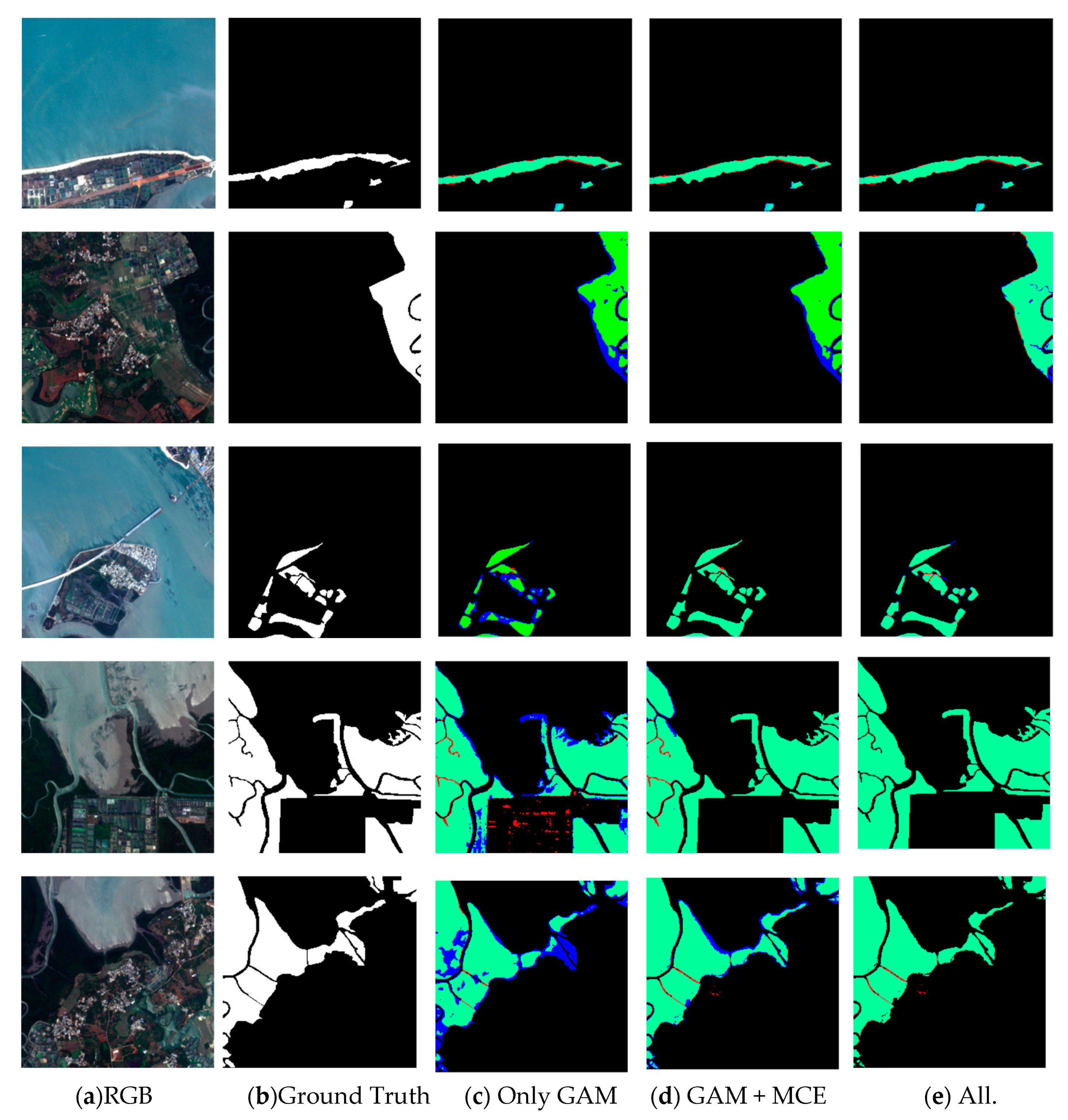 Remotesensing 13 01292 g010