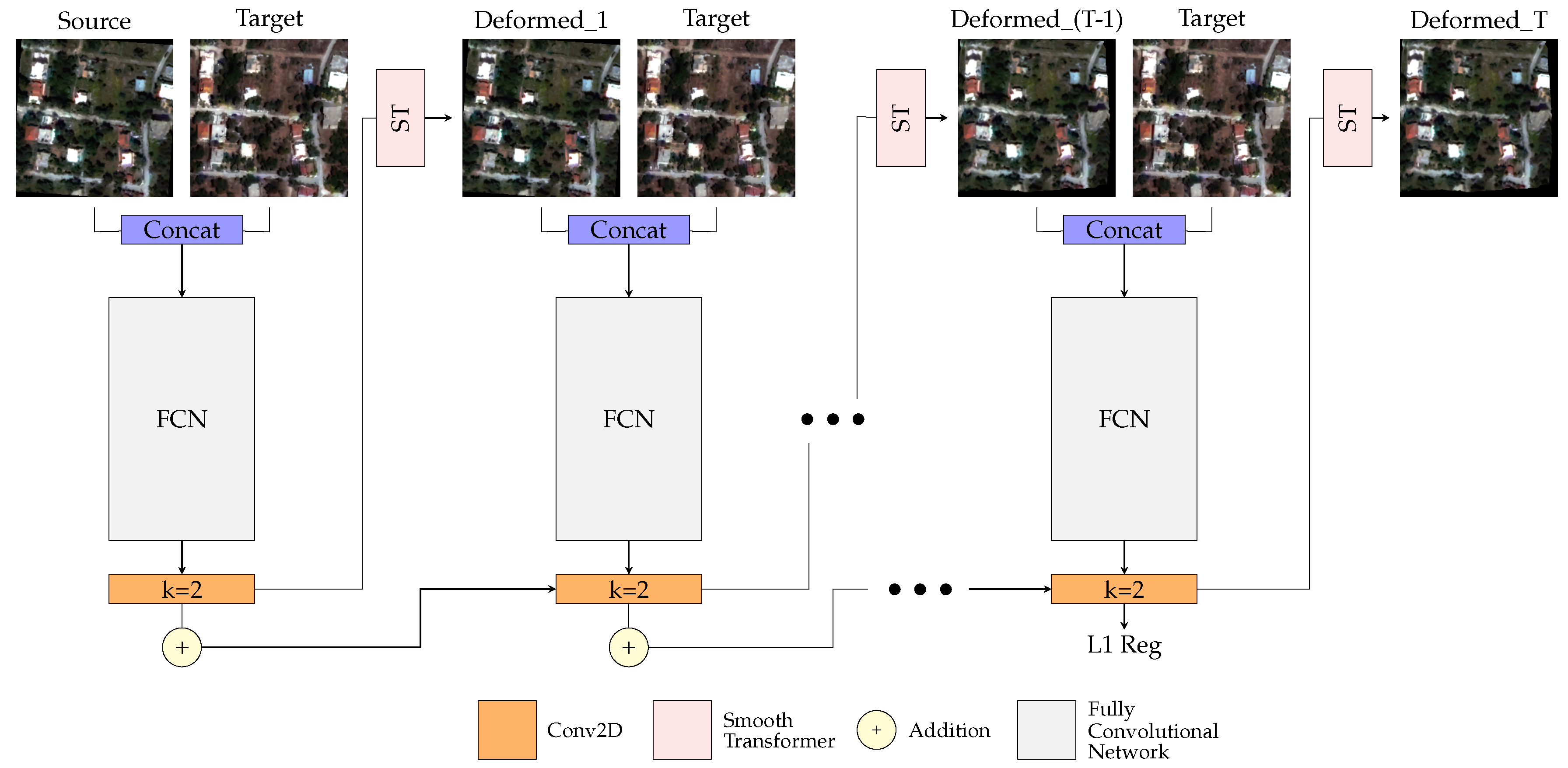 Remotesensing 13 01294 g001
