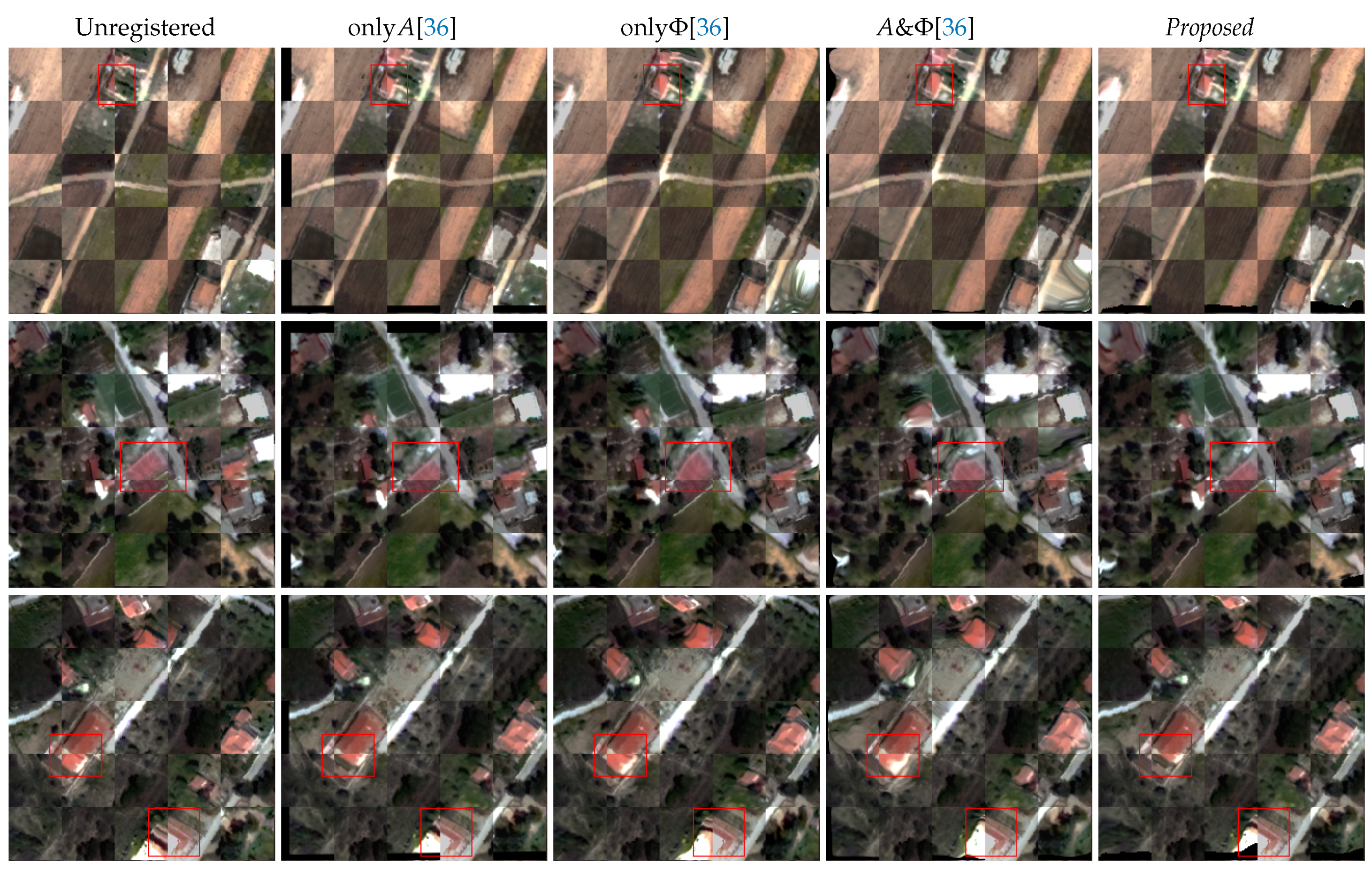 Remotesensing 13 01294 g004