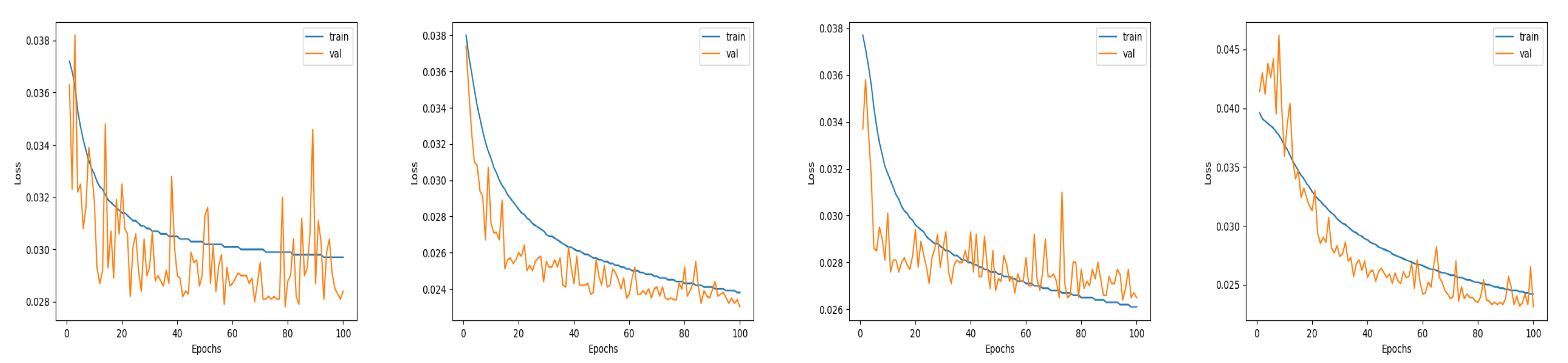 Remotesensing 13 01294 g006
