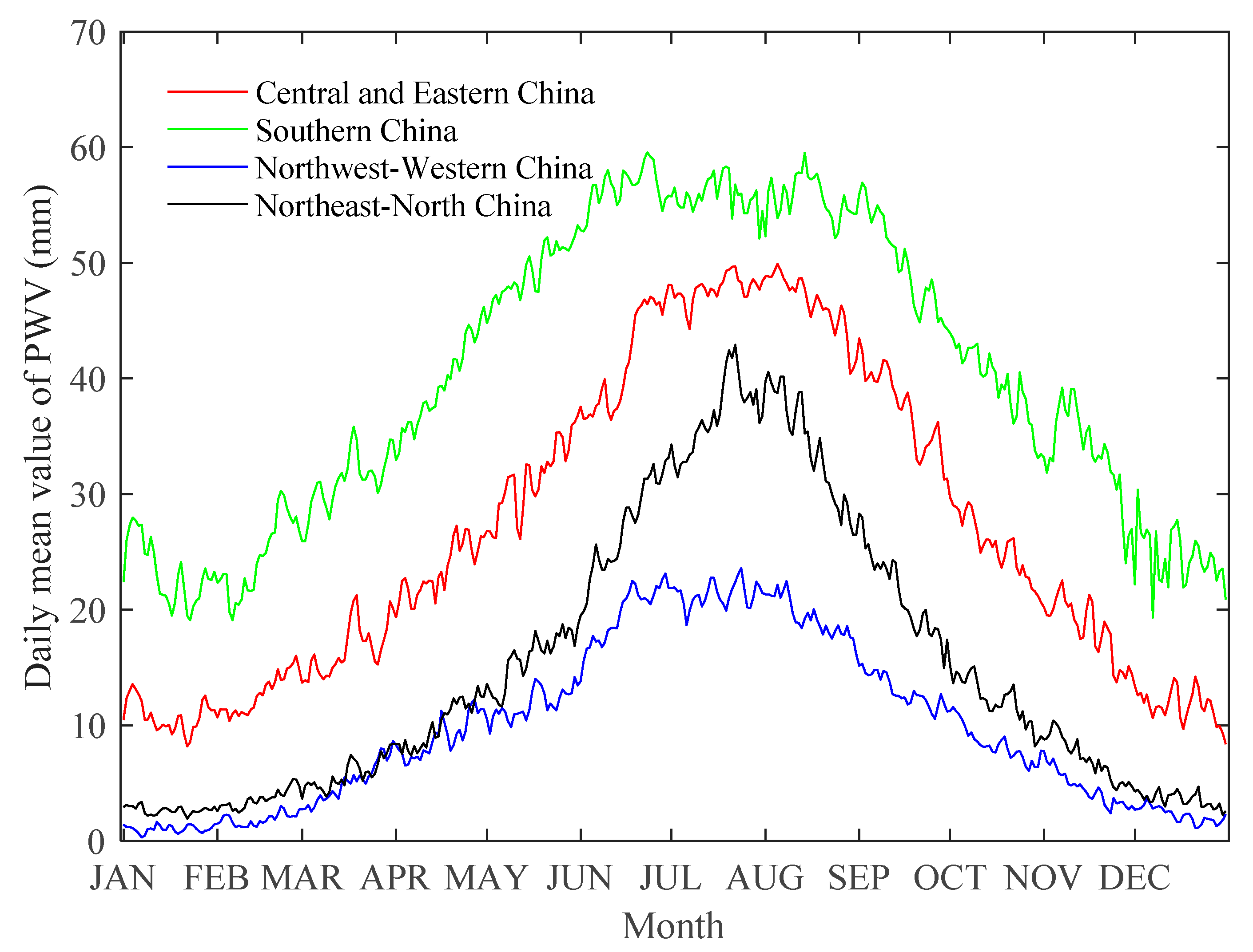 Remotesensing 13 01296 g009 Remotesensing 13 01296 g009