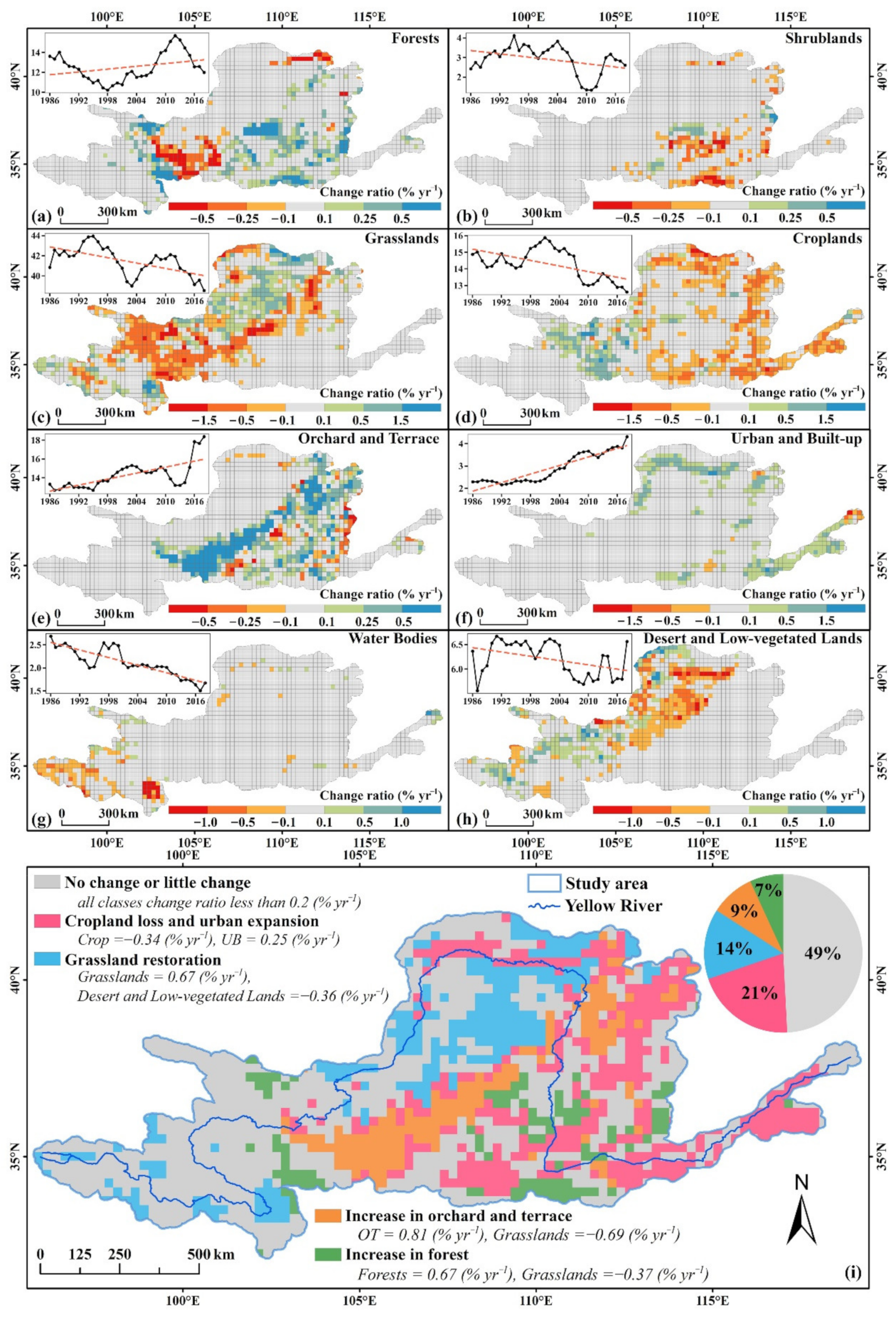 Remotesensing 13 01299 g005 Remotesensing 13 01299 g005