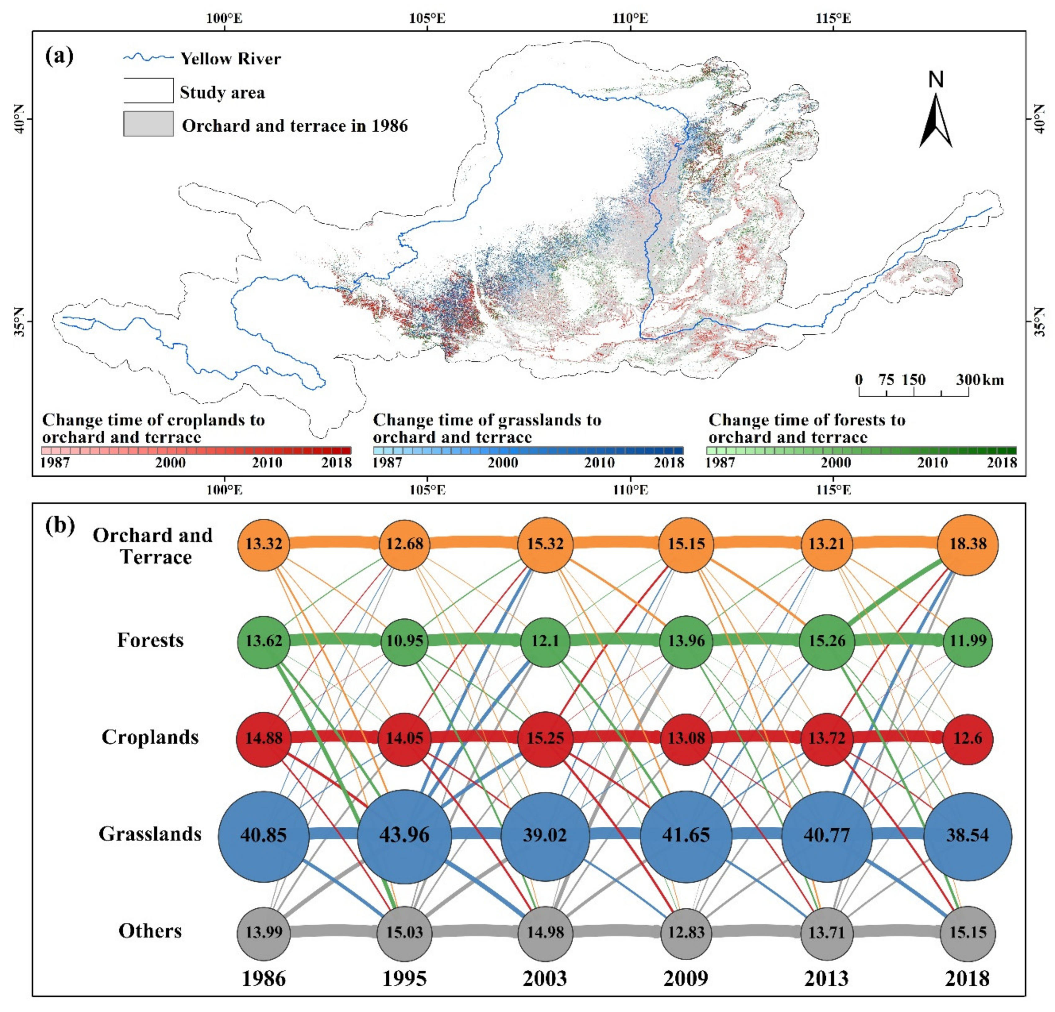 Remotesensing 13 01299 g006 Remotesensing 13 01299 g006