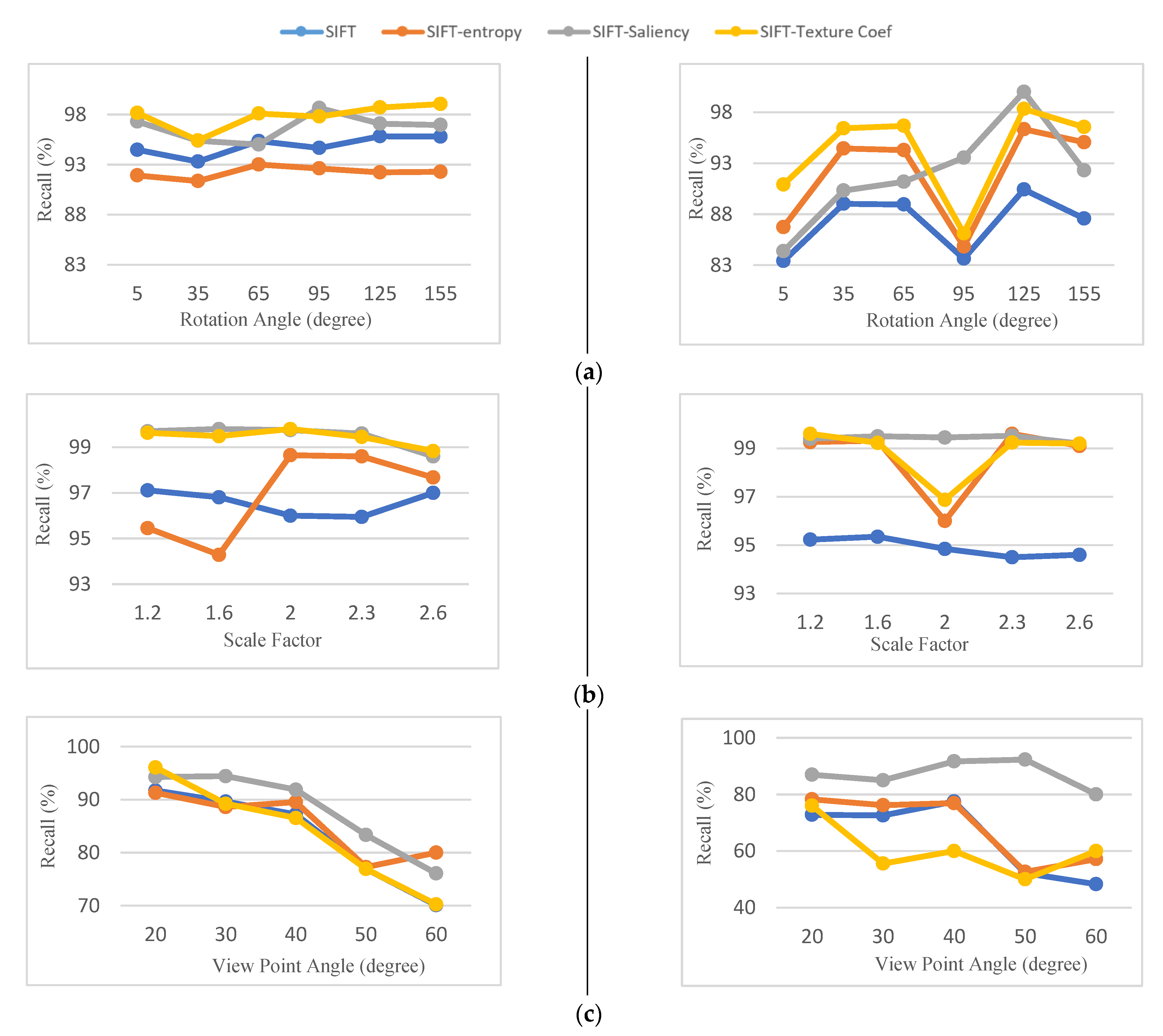 Remotesensing 13 01302 g009
