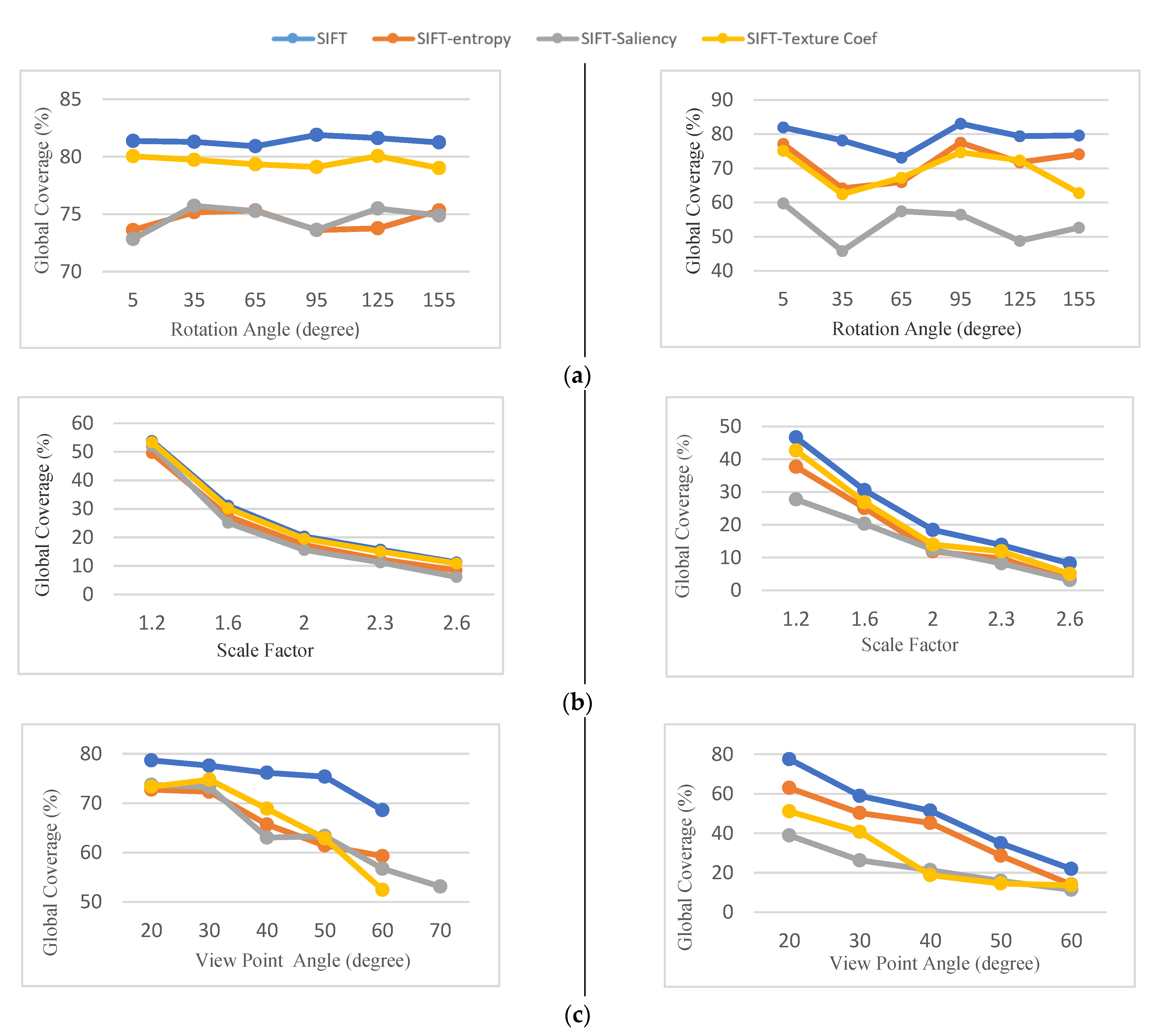 Remotesensing 13 01302 g010