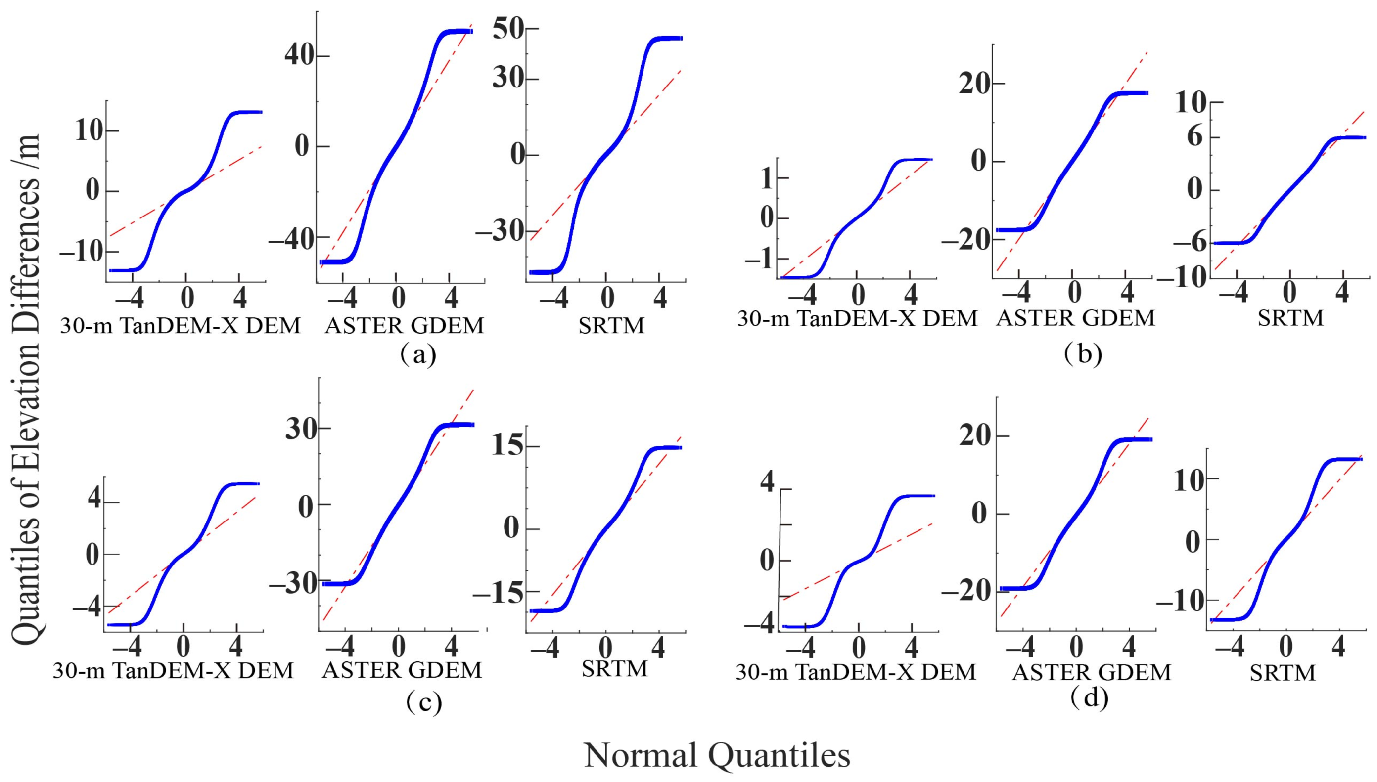 Remotesensing 13 01304 g012