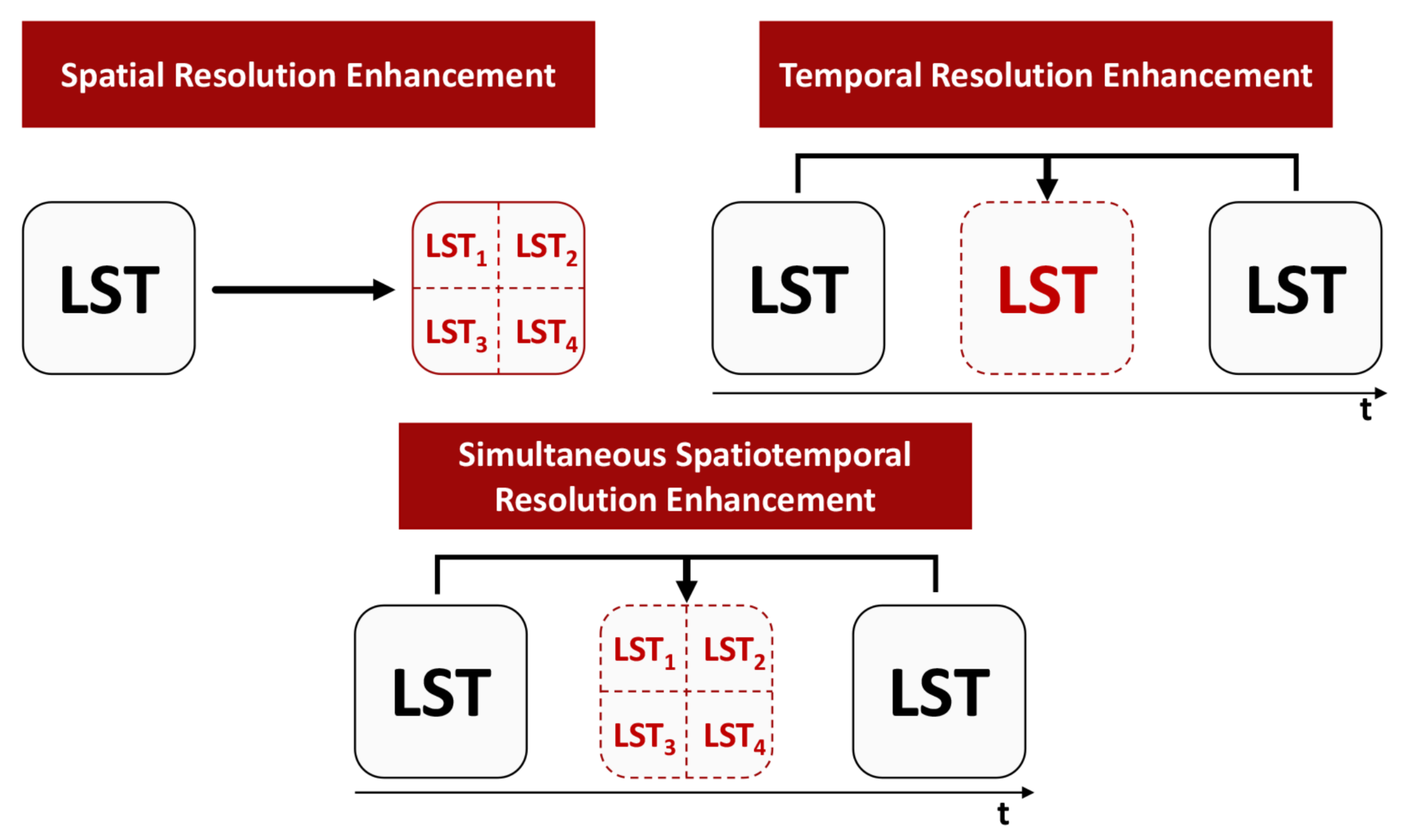 Remotesensing 13 01306 g001 Remotesensing 13 01306 g001