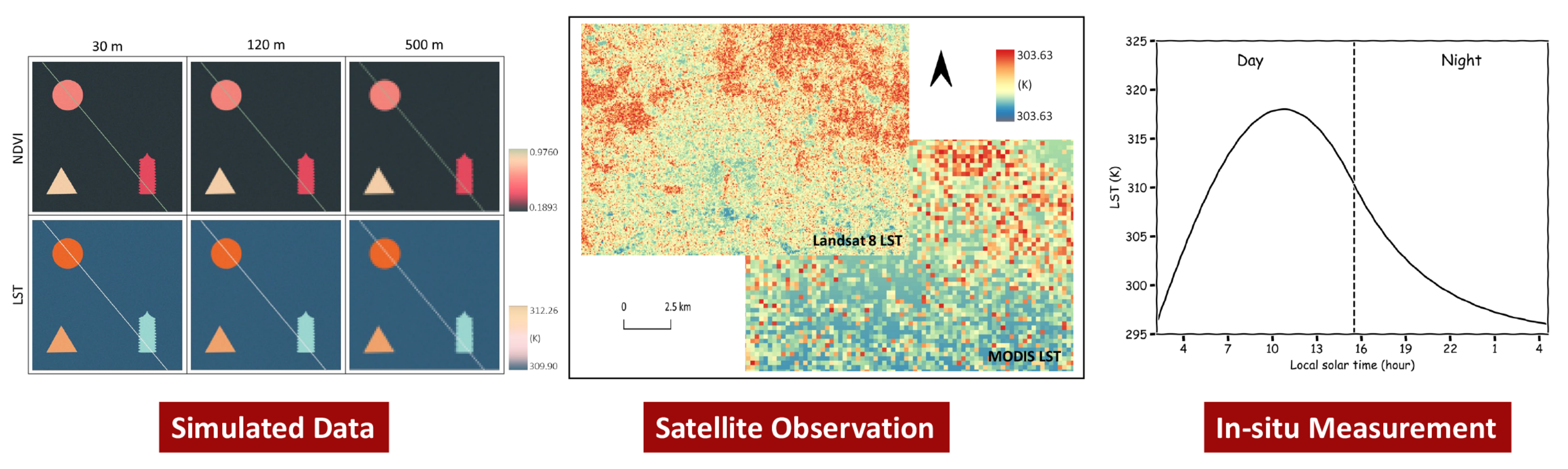 Remotesensing 13 01306 g002 Remotesensing 13 01306 g002