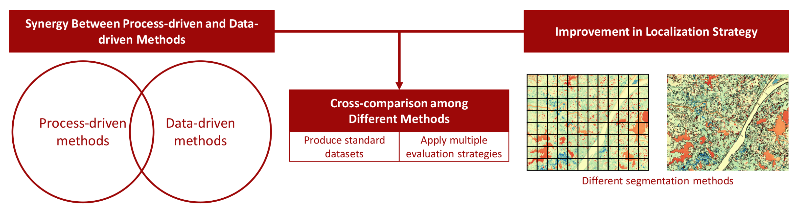 Remotesensing 13 01306 g003 Remotesensing 13 01306 g003