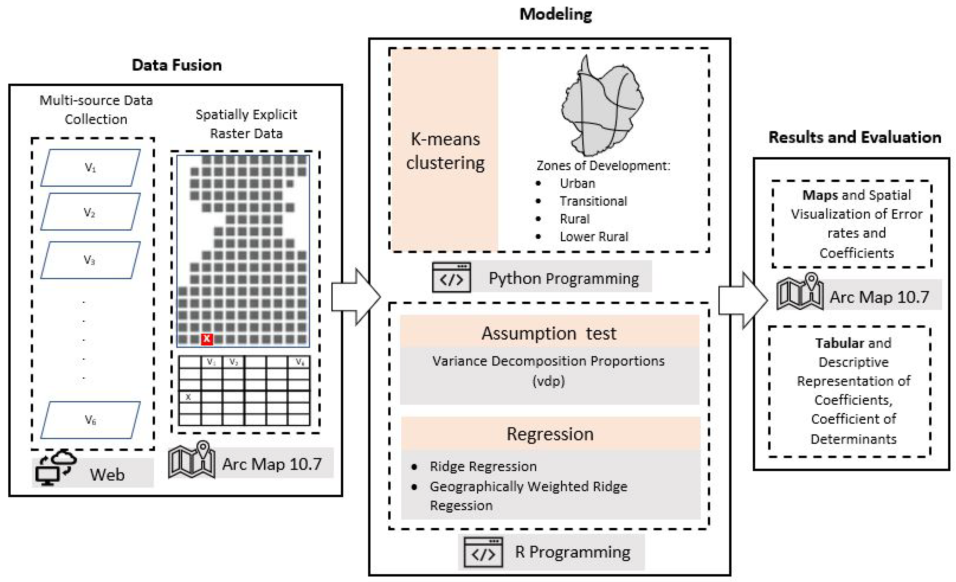 Remotesensing 13 01307 g002 Remotesensing 13 01307 g002