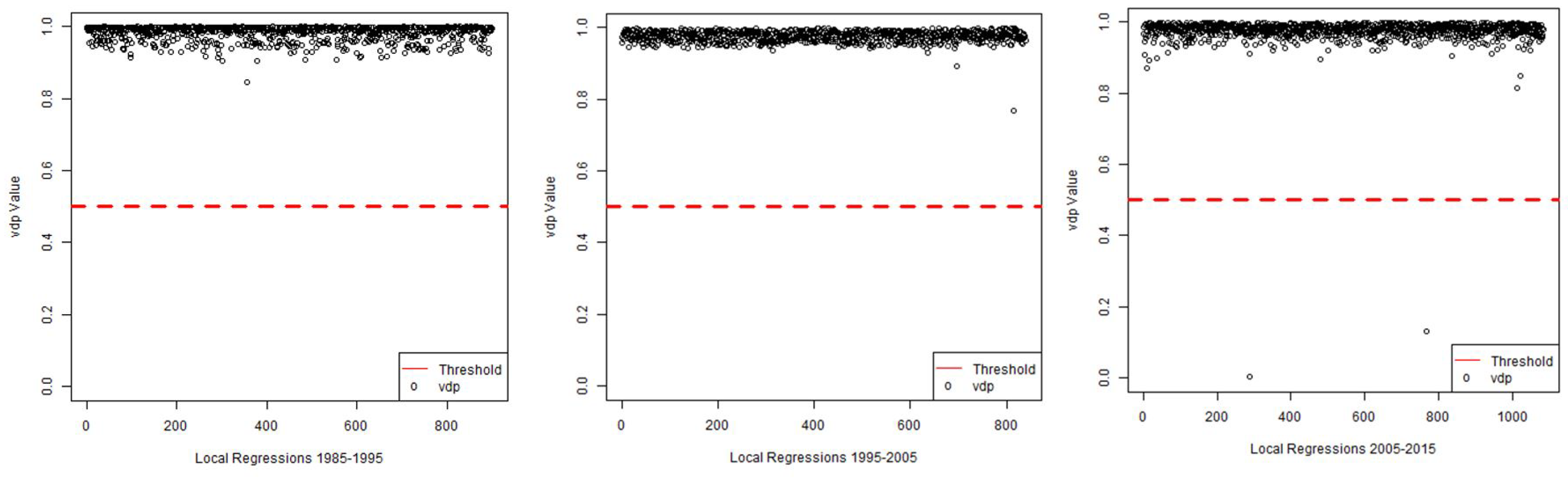 Remotesensing 13 01307 g007 Remotesensing 13 01307 g007