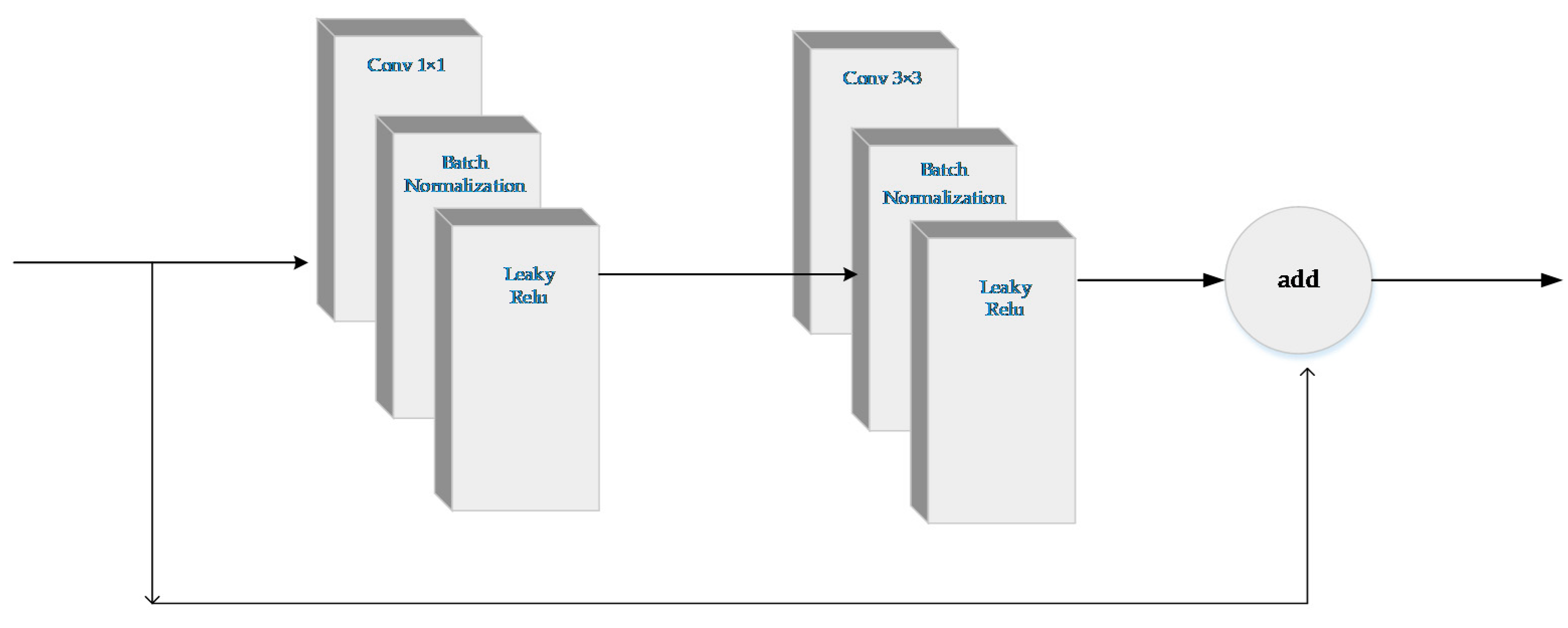 Remotesensing 13 01311 g004