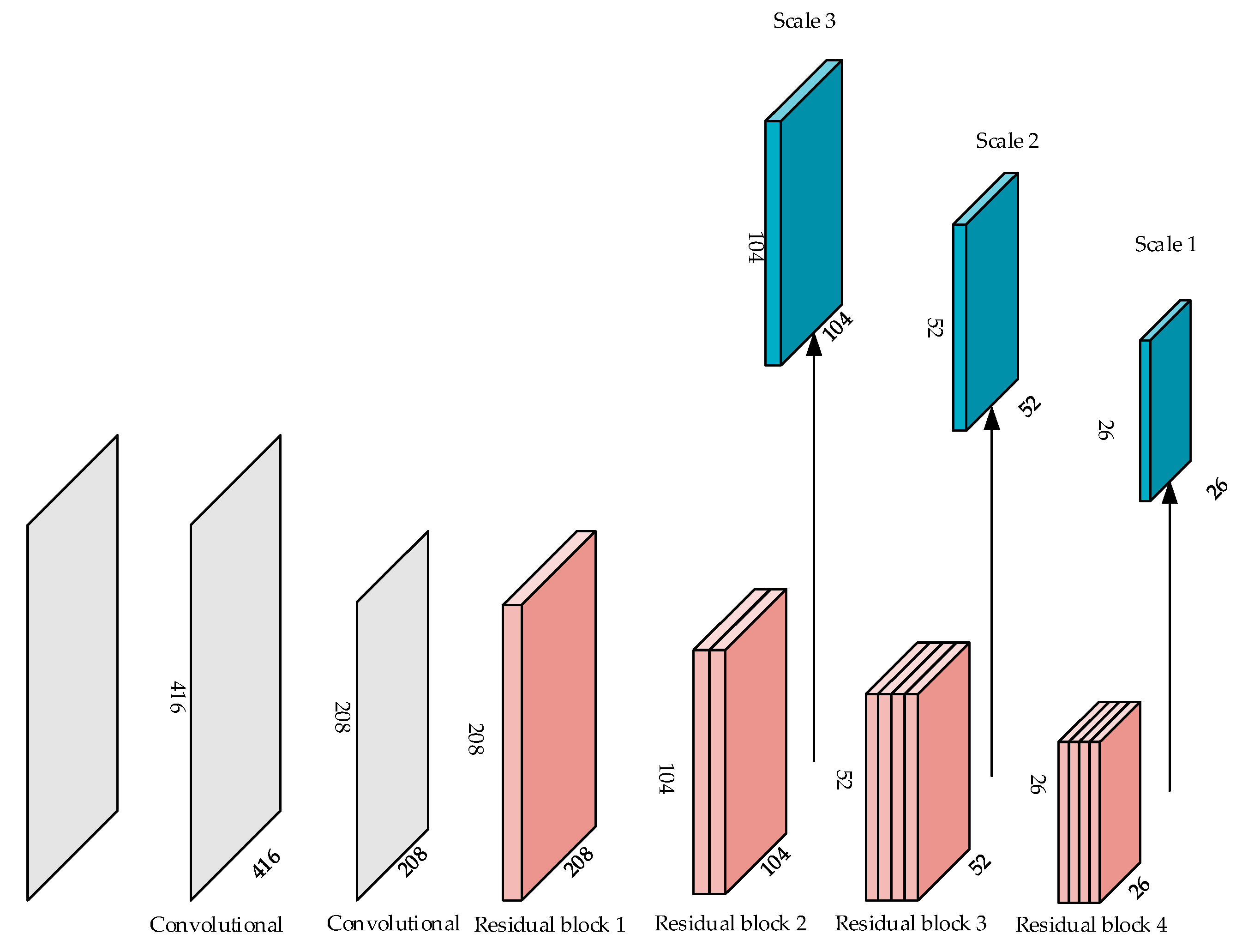 Remotesensing 13 01311 g005