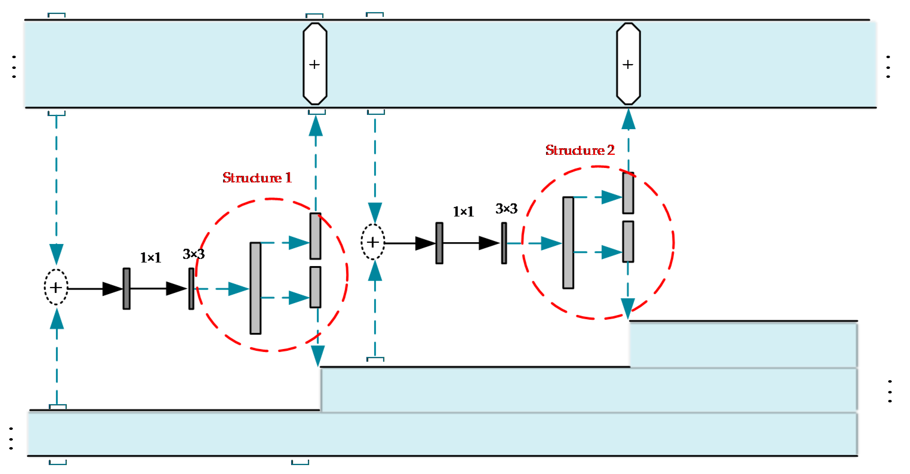 Remotesensing 13 01311 g007