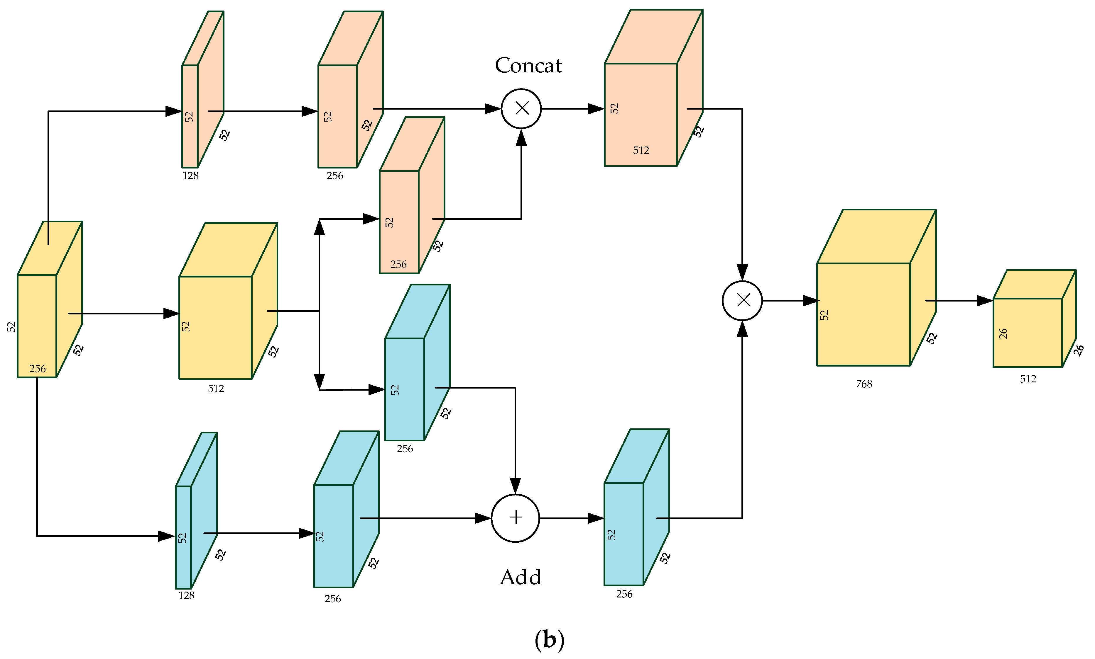 Remotesensing 13 01311 g008b