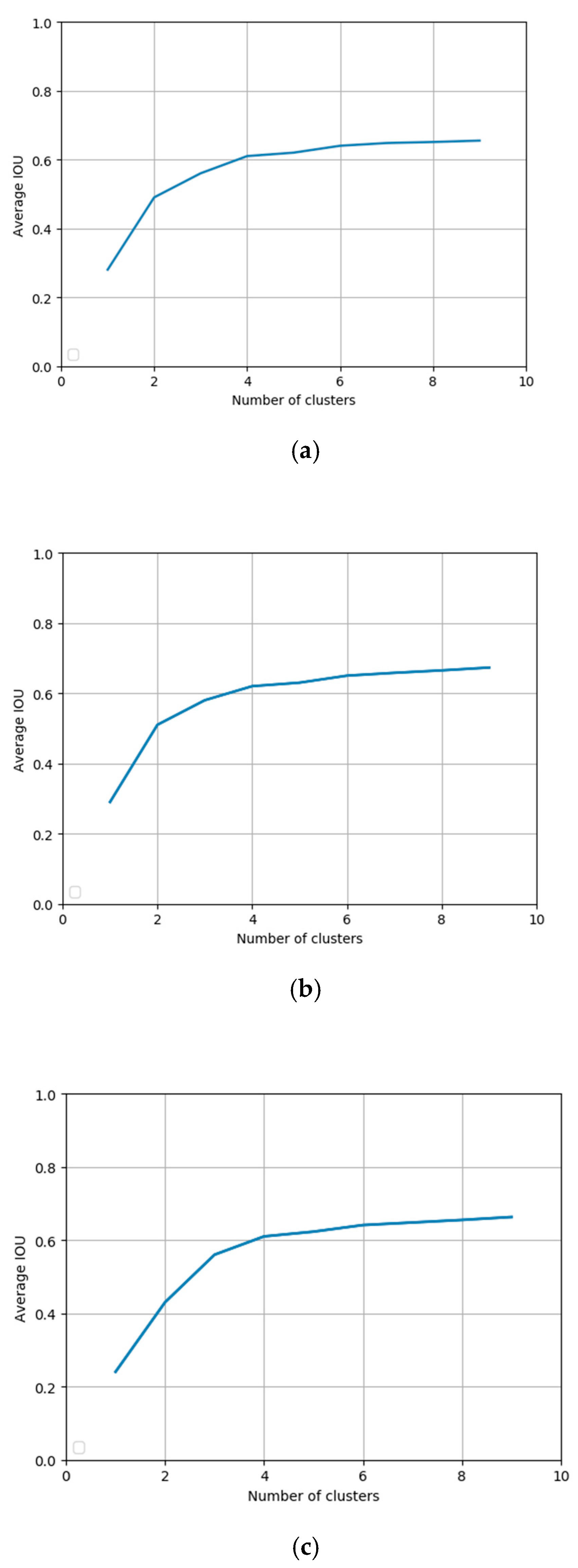 Remotesensing 13 01311 g013