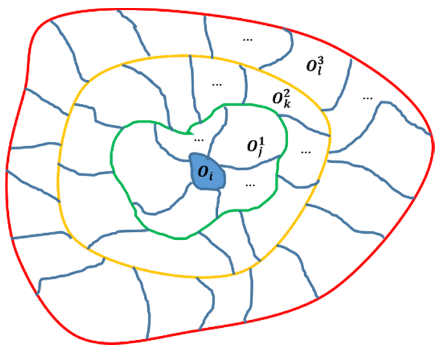 Remotesensing 13 01312 g003