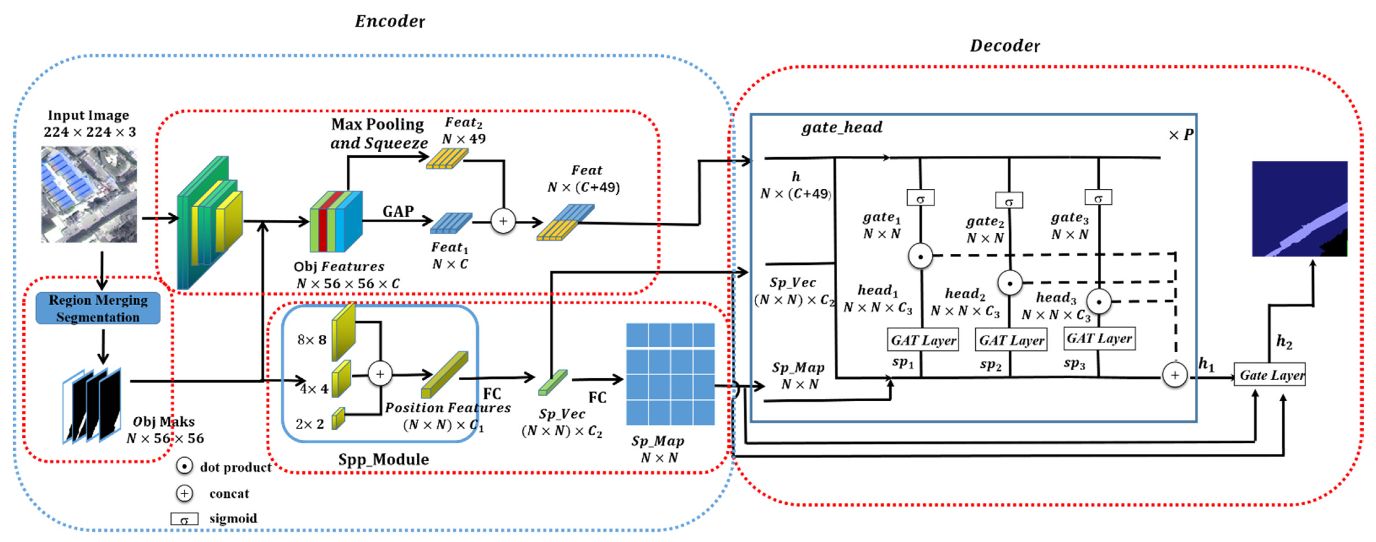 Remotesensing 13 01312 g004