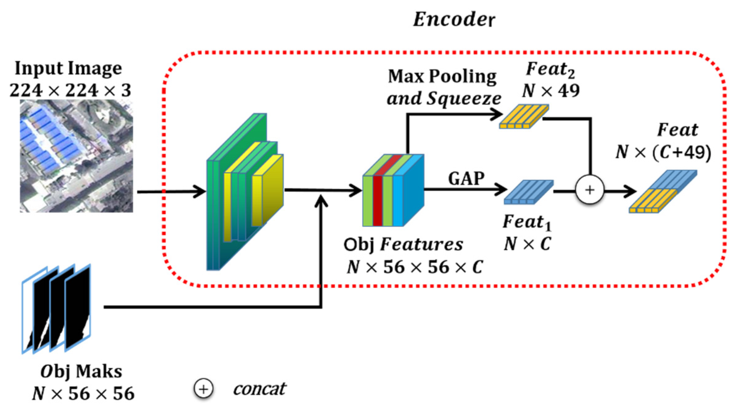 Remotesensing 13 01312 g005