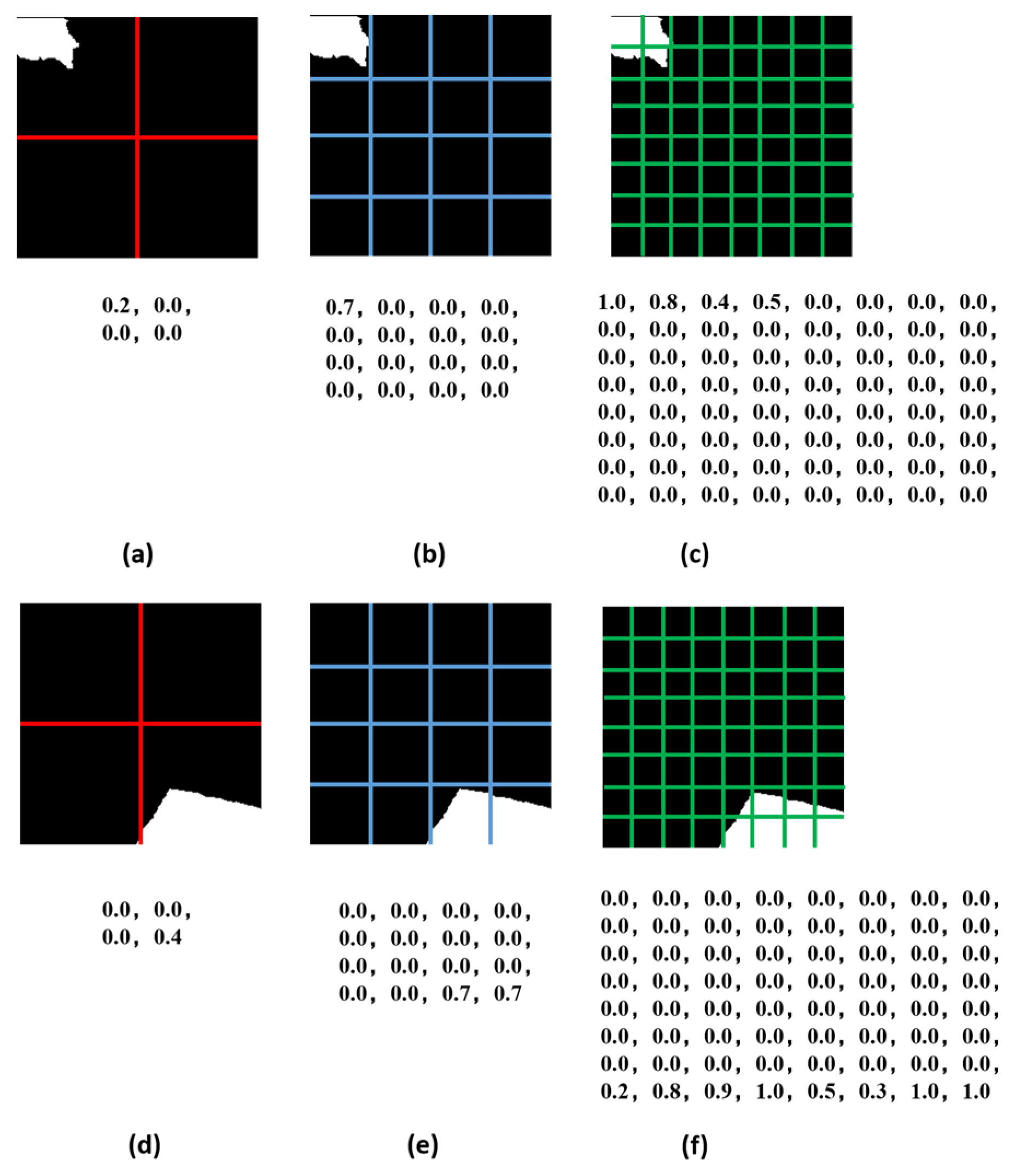 Remotesensing 13 01312 g006