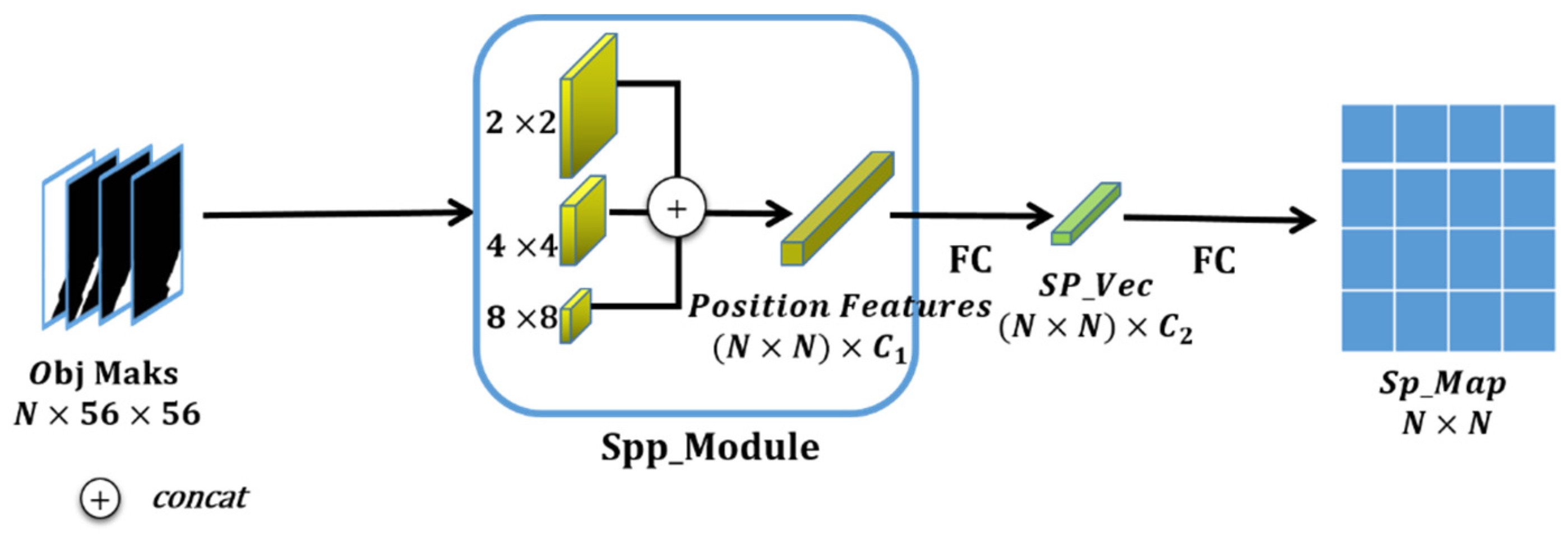 Remotesensing 13 01312 g007
