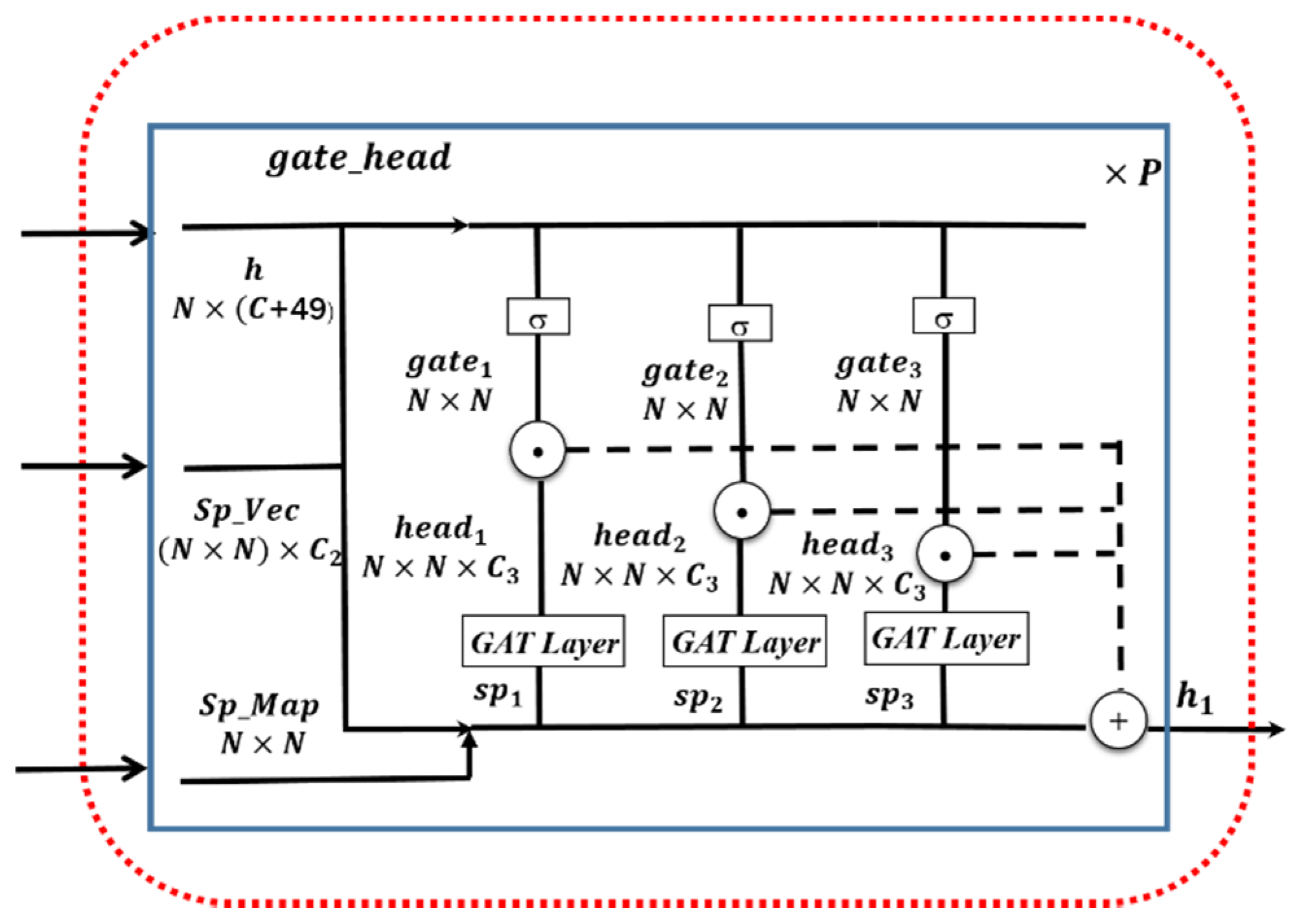 Remotesensing 13 01312 g010