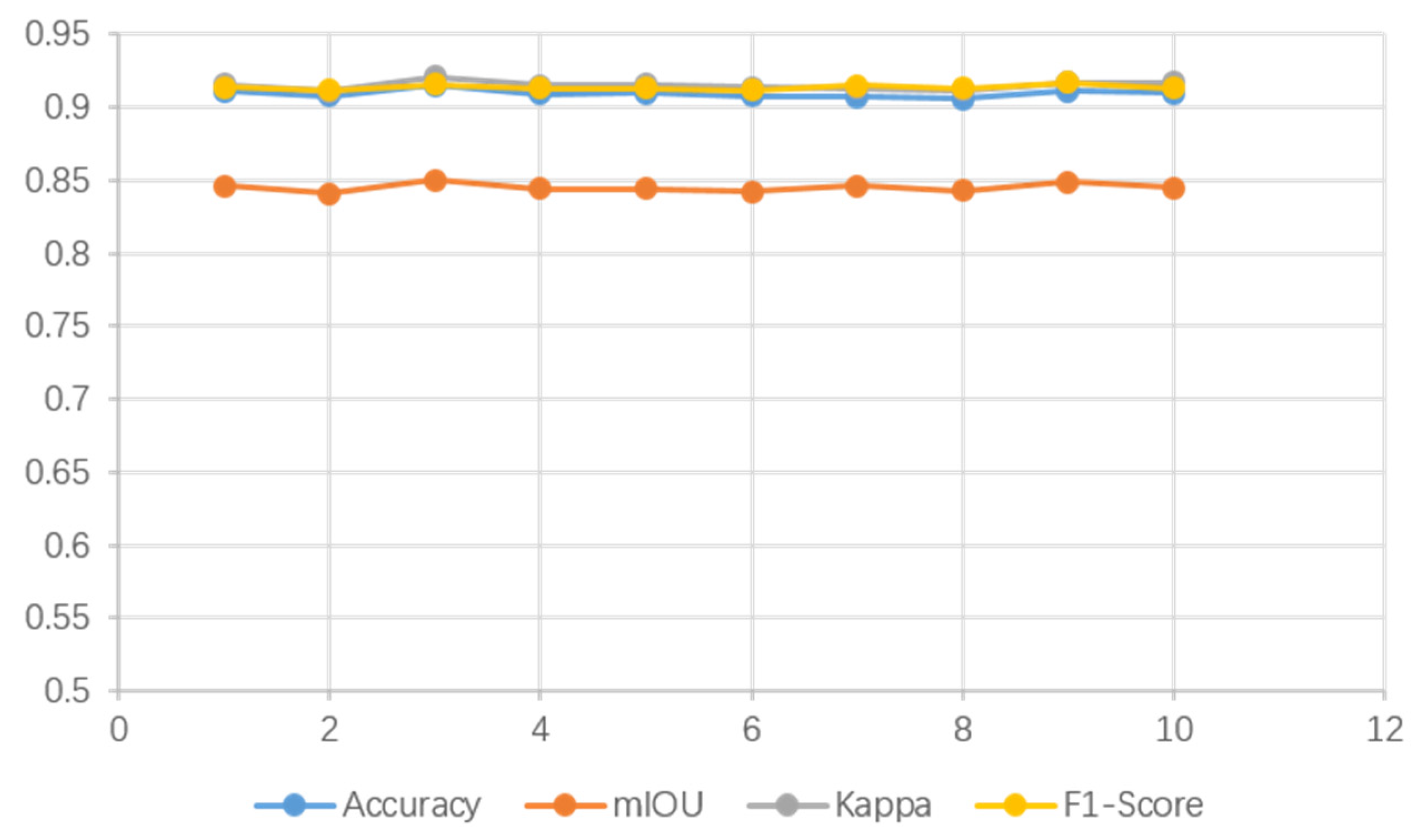 Remotesensing 13 01312 g012