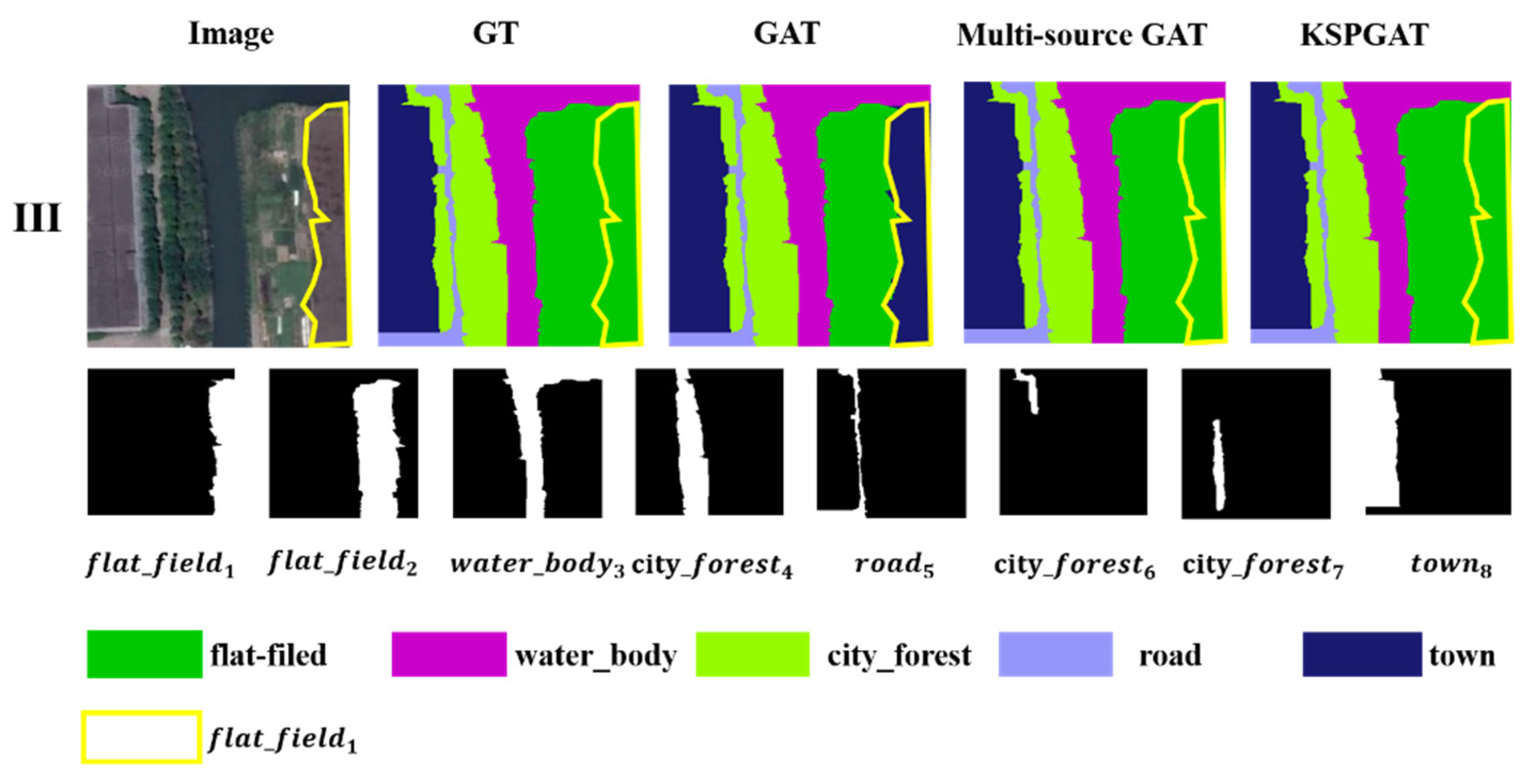 Remotesensing 13 01312 g018