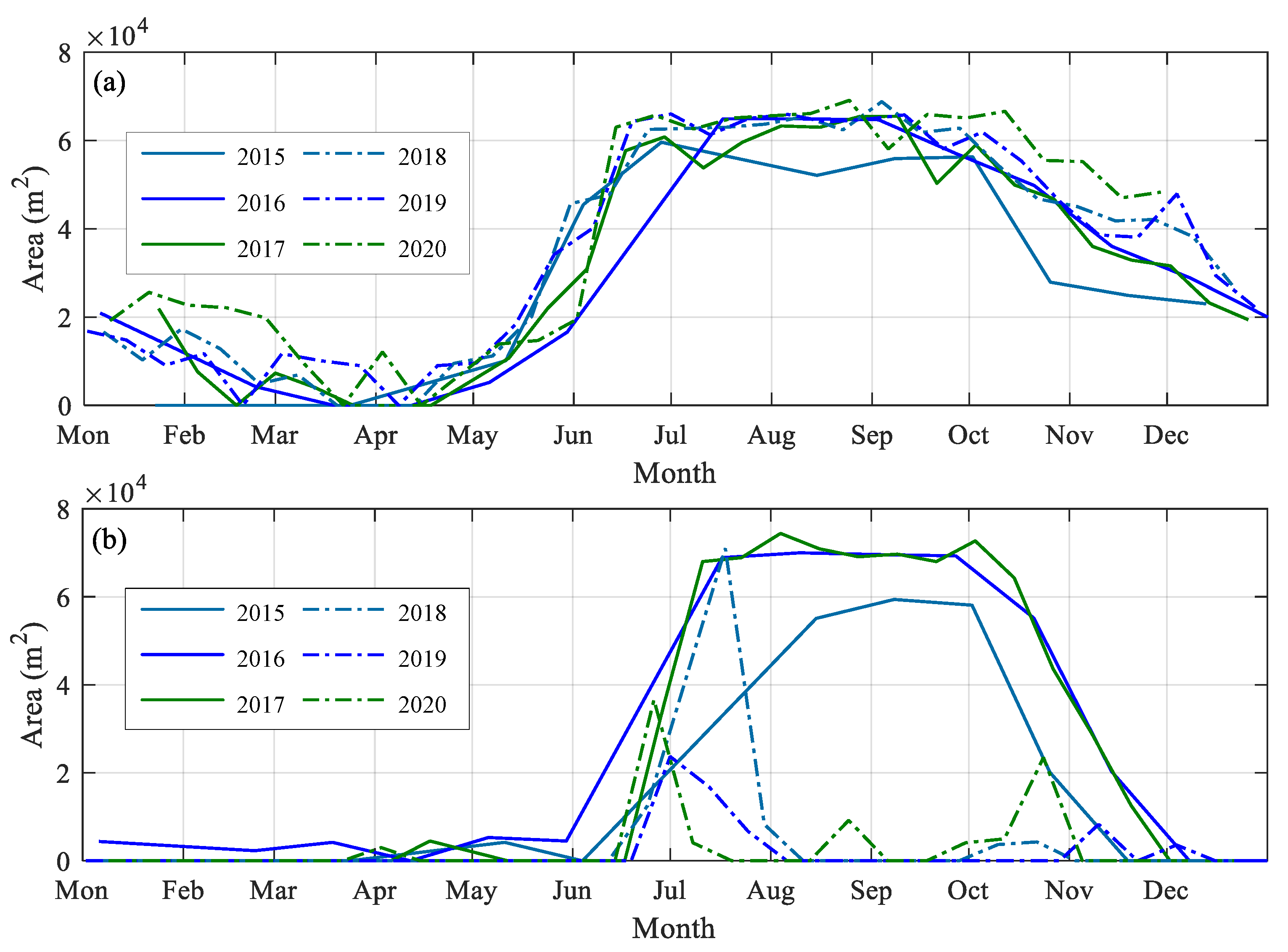 Remotesensing 13 01313 g008 Remotesensing 13 01313 g008