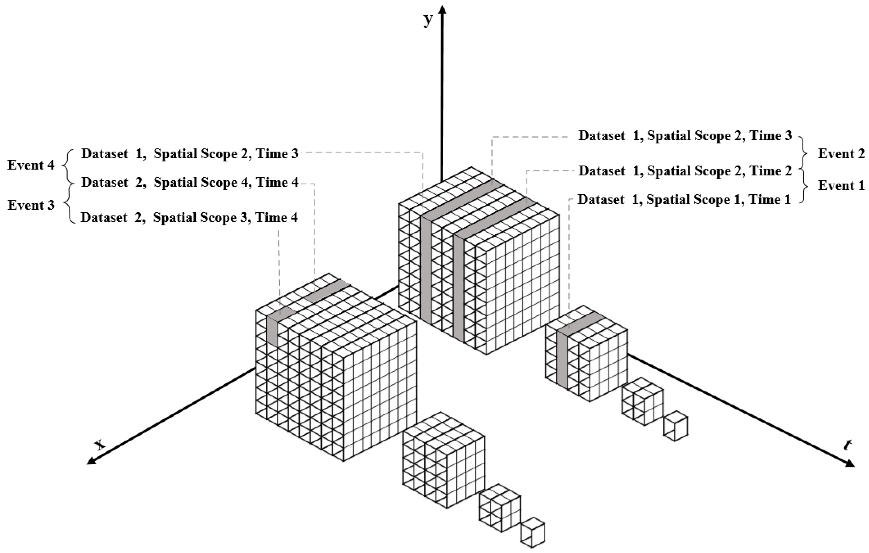 Remotesensing 13 01314 g009 Remotesensing 13 01314 g009