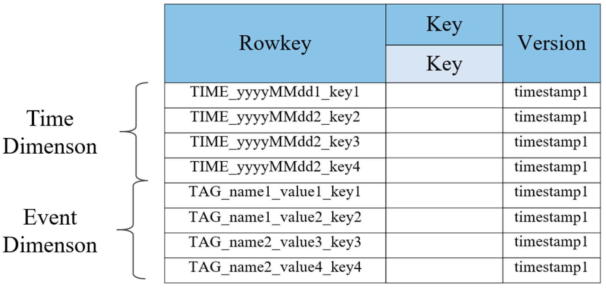 Remotesensing 13 01314 g012 Remotesensing 13 01314 g012