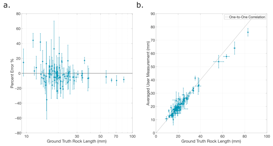 Remotesensing 13 01315 g004 Remotesensing 13 01315 g004