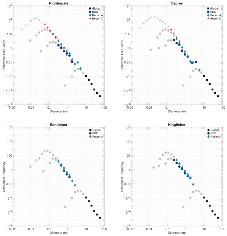 Remotesensing 13 01315 g007 Remotesensing 13 01315 g007