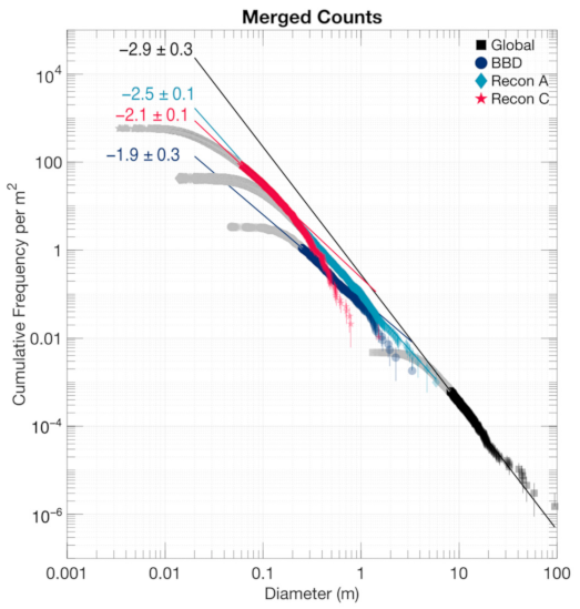 Remotesensing 13 01315 g009 Remotesensing 13 01315 g009