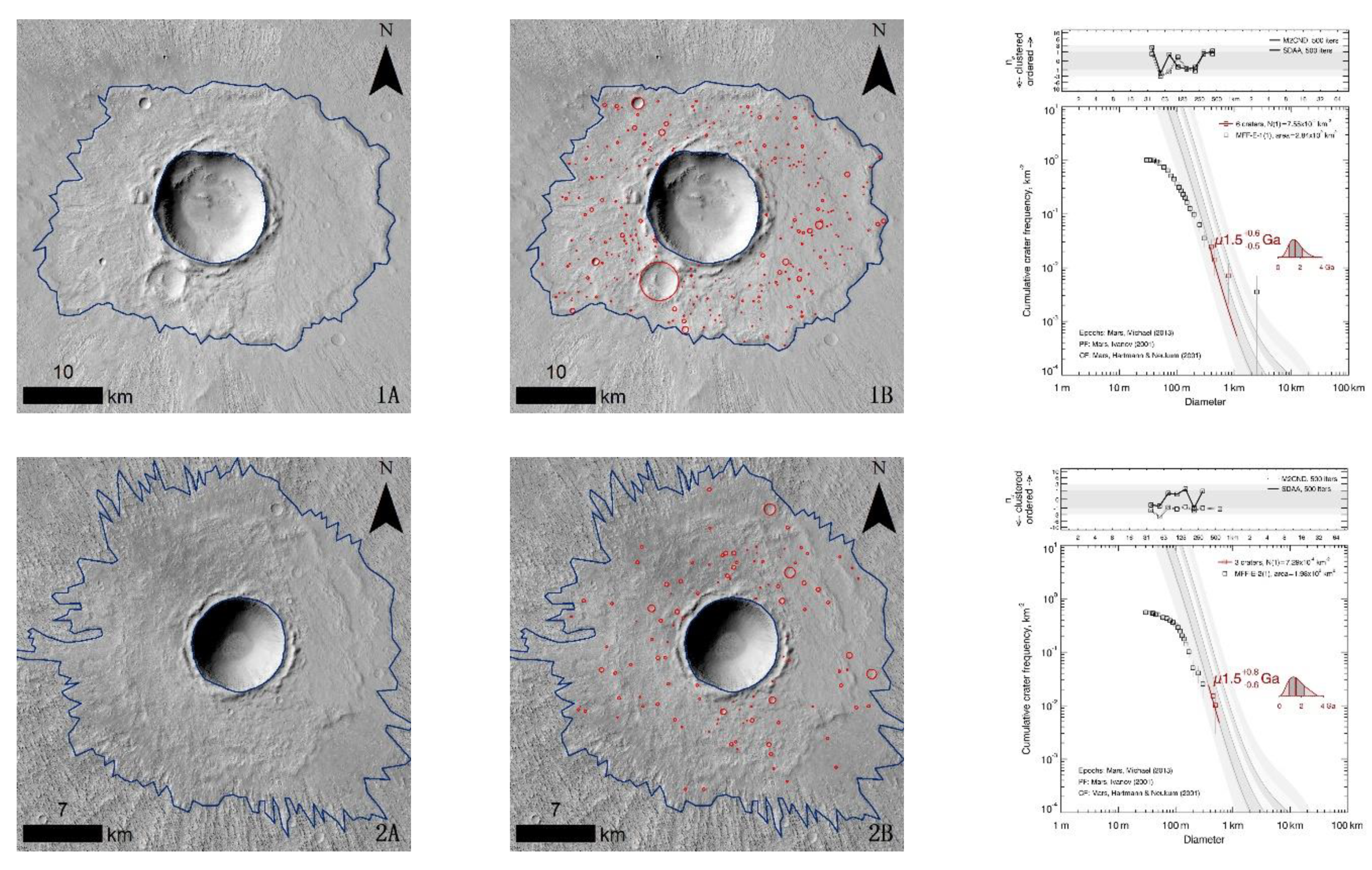 Remotesensing 13 01316 g006a Remotesensing 13 01316 g006a