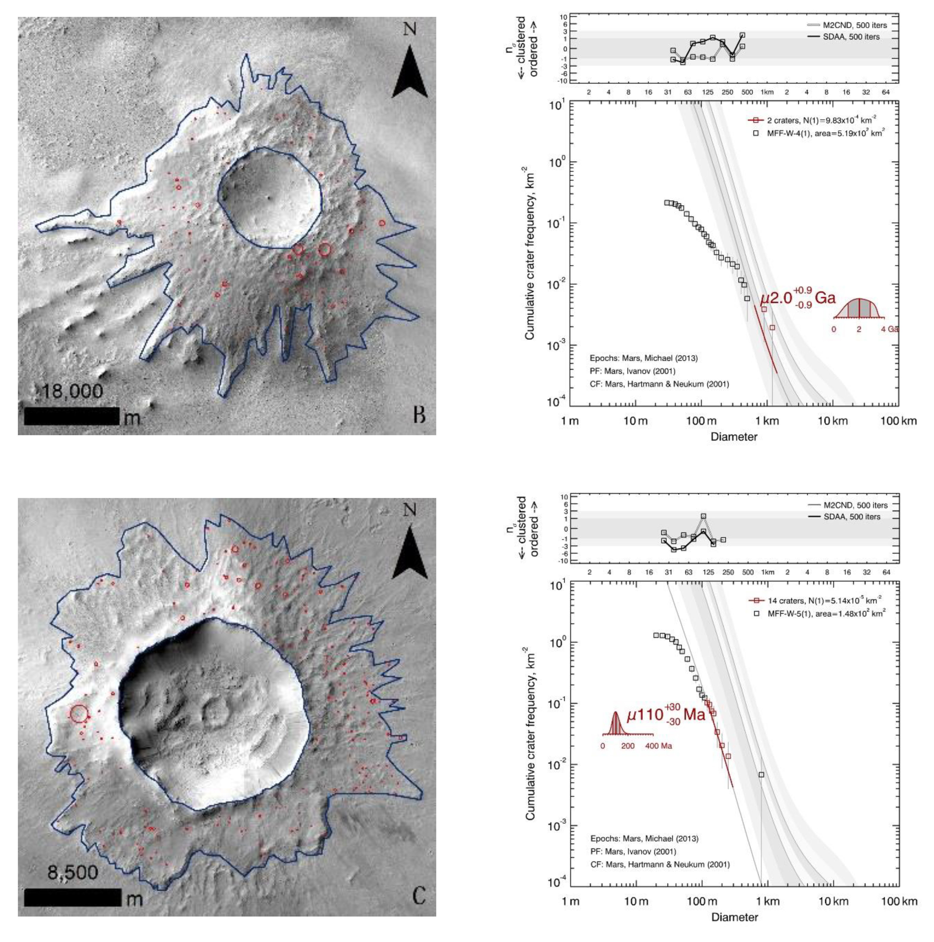 Remotesensing 13 01316 g008b Remotesensing 13 01316 g008b
