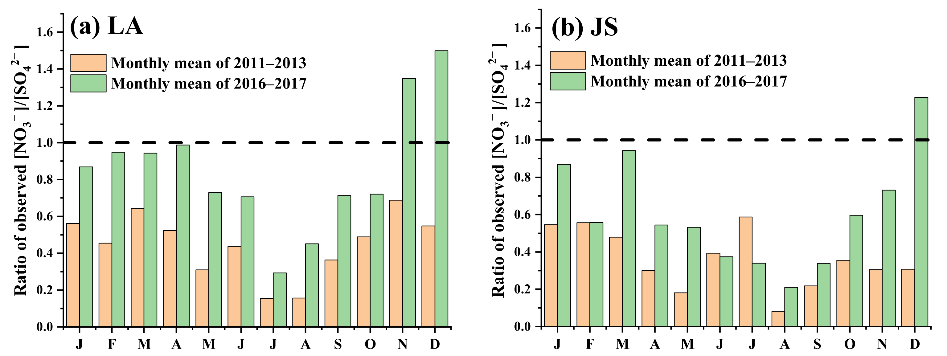 Remotesensing 13 01317 g002 Remotesensing 13 01317 g002