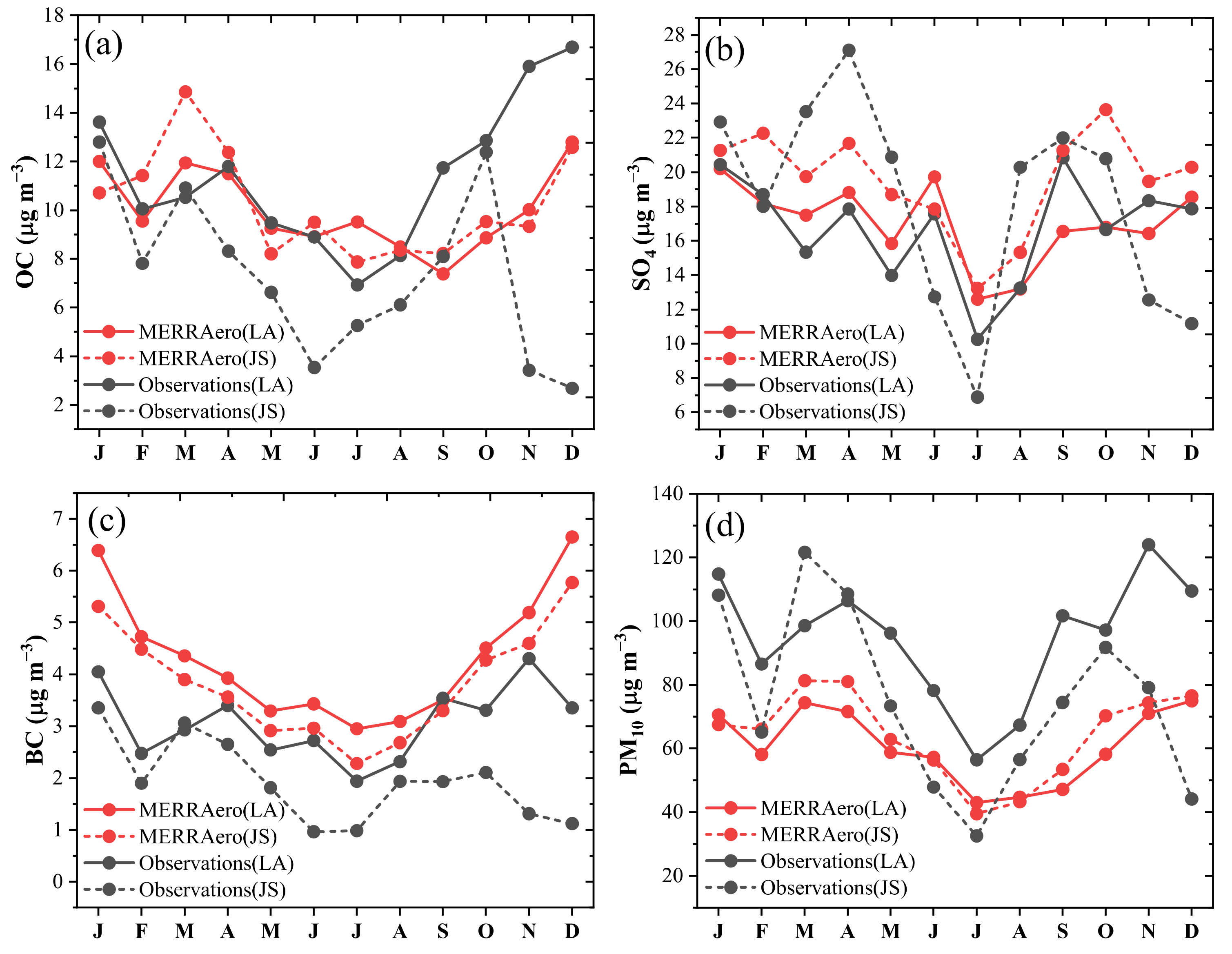 Remotesensing 13 01317 g005 Remotesensing 13 01317 g005