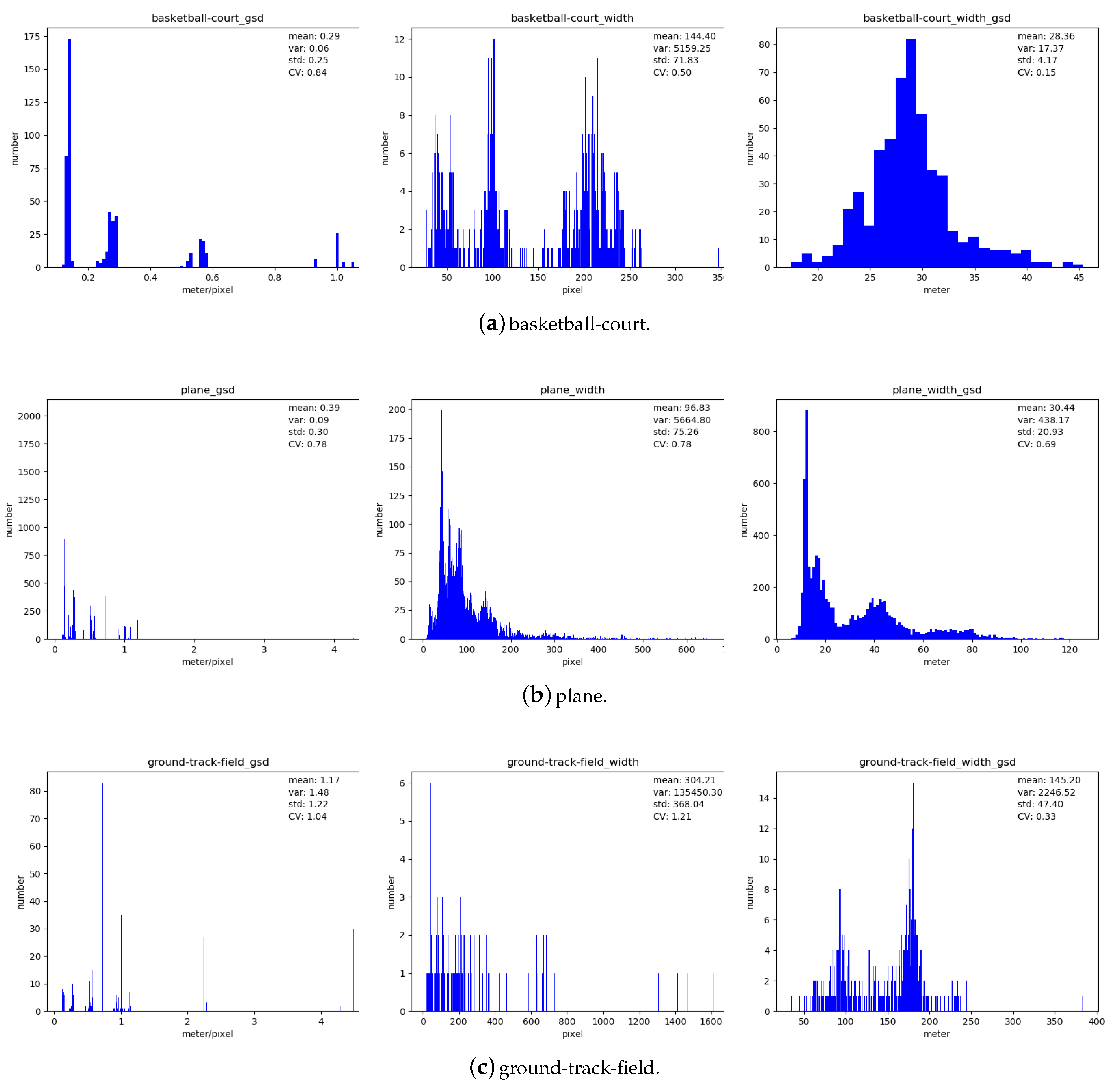 Remotesensing 13 01318 g002 Remotesensing 13 01318 g002