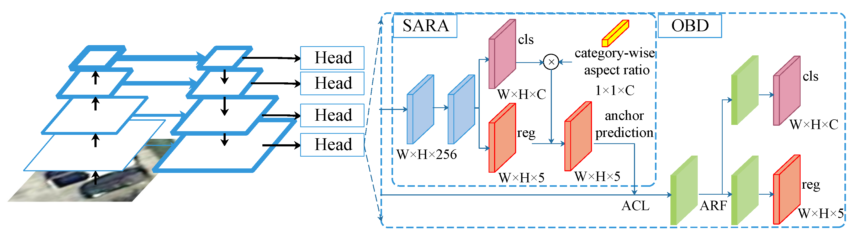 Remotesensing 13 01318 g005 Remotesensing 13 01318 g005