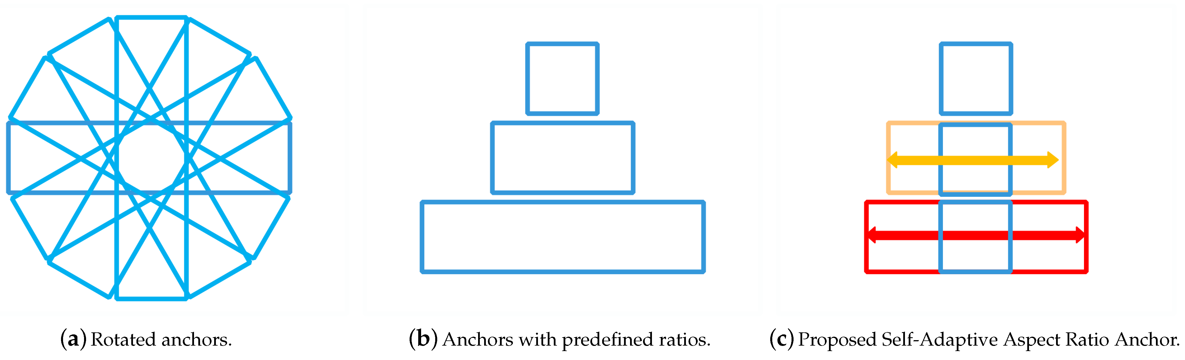 Remotesensing 13 01318 g008 Remotesensing 13 01318 g008